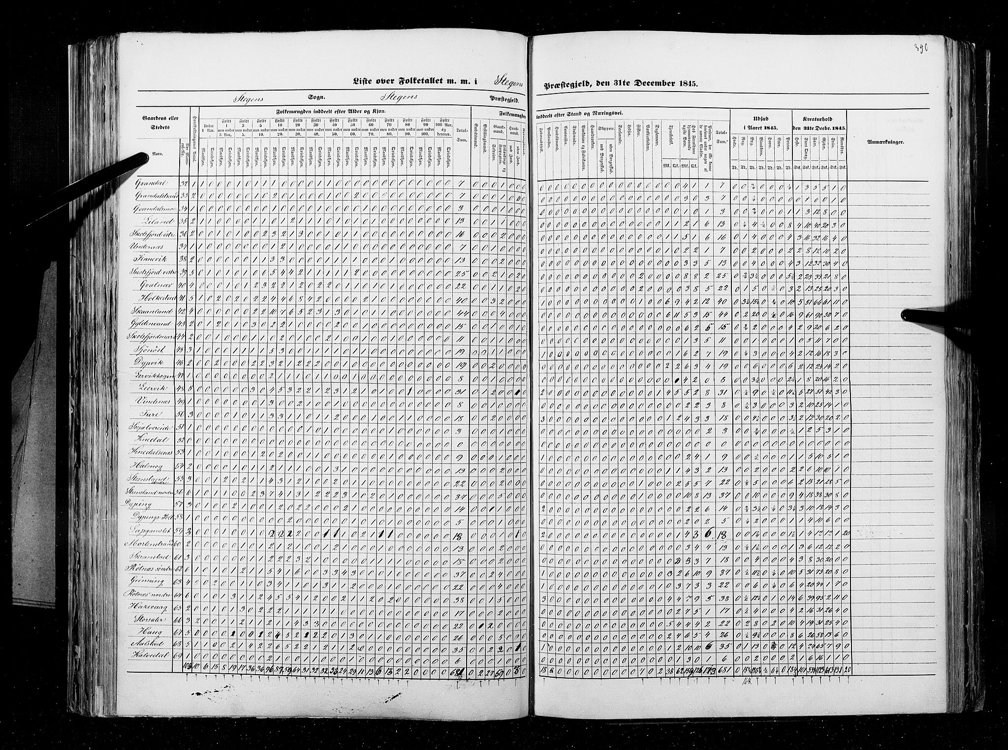 RA, Census 1845, vol. 9B: Nordland amt, 1845, p. 390