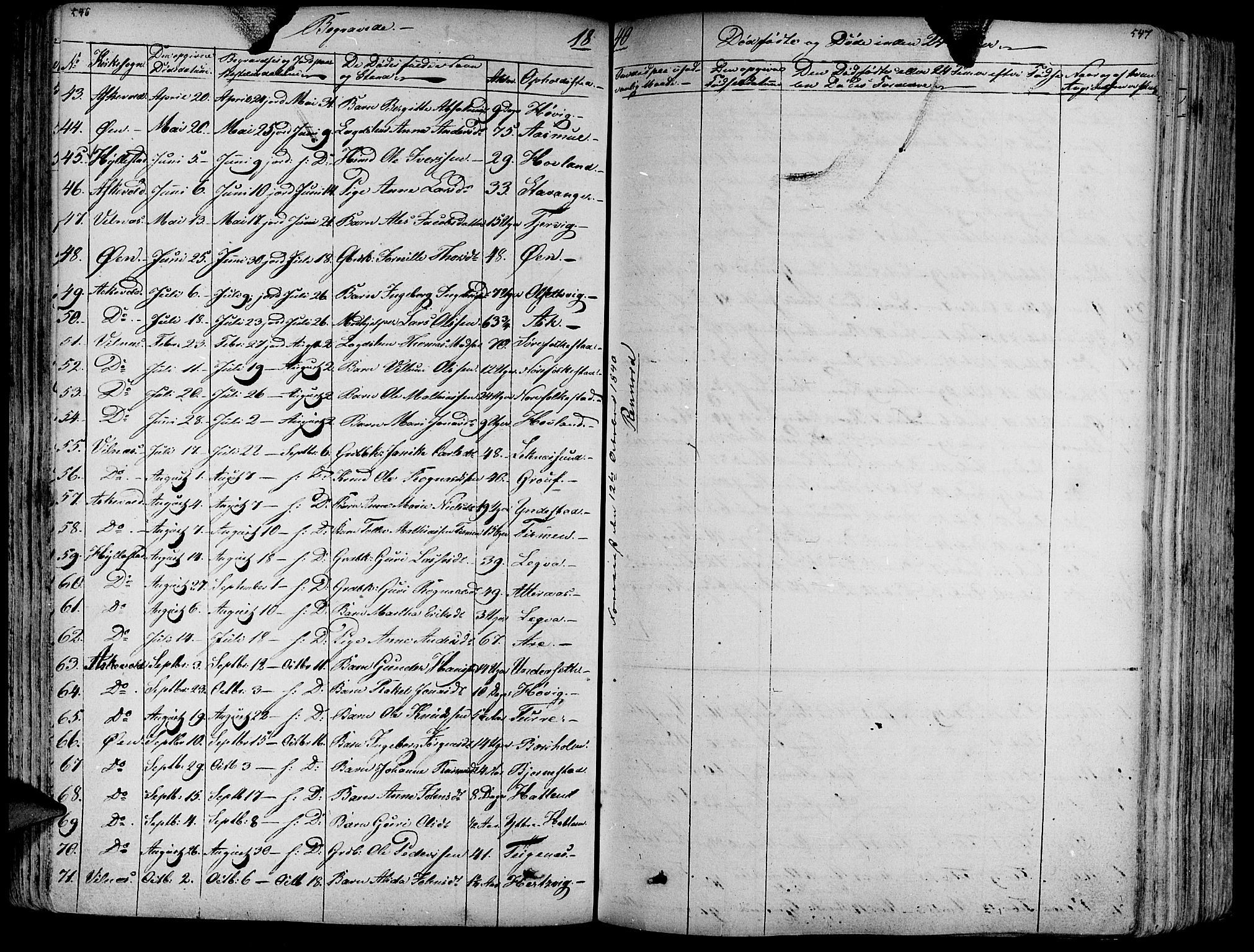 Askvoll sokneprestembete, SAB/A-79501/H/Haa/Haaa/L0010: Parish register (official) no. A 10, 1821-1844, p. 546-547