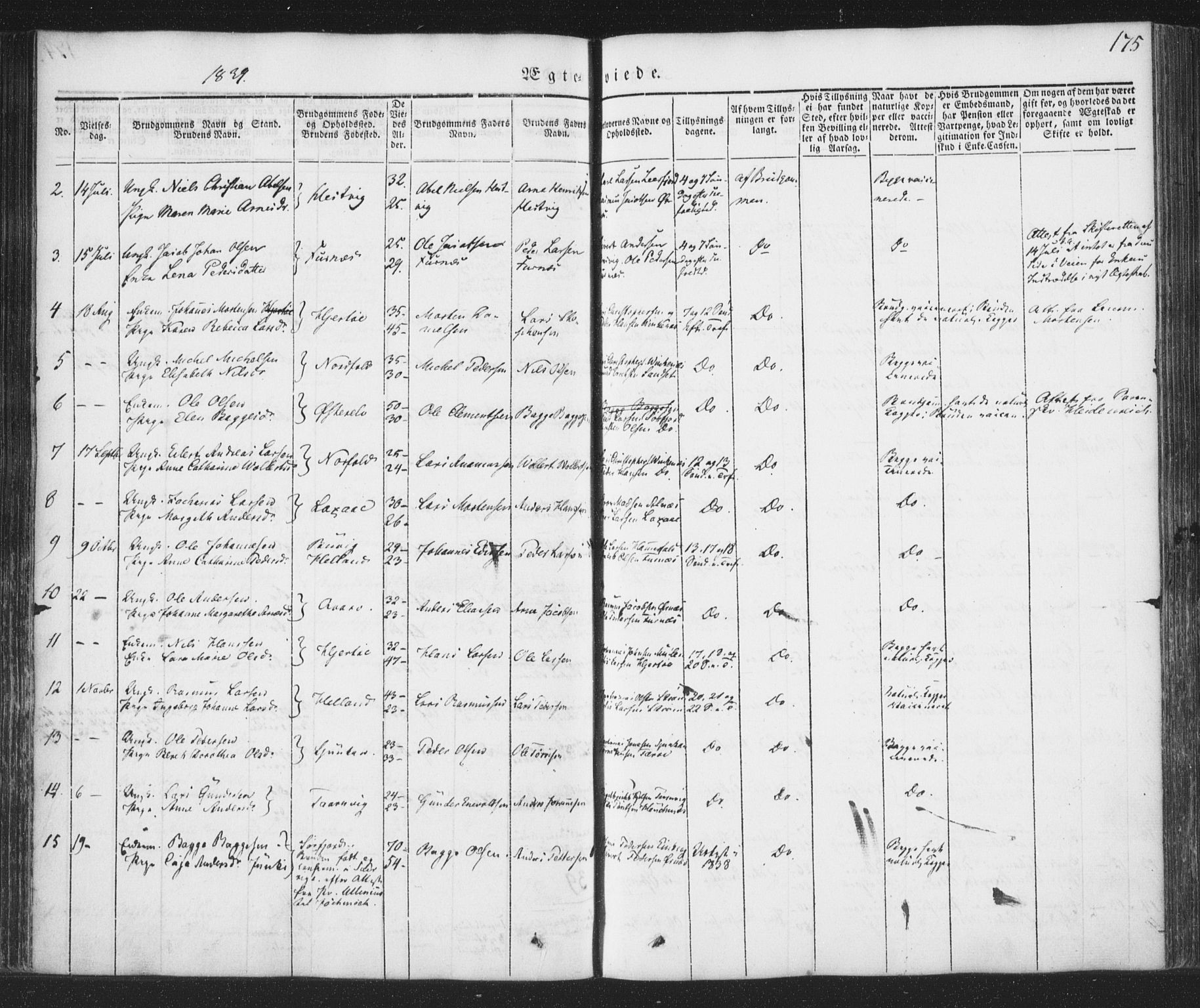 Ministerialprotokoller, klokkerbøker og fødselsregistre - Nordland, SAT/A-1459/853/L0769: Parish register (official) no. 853A08, 1836-1856, p. 175