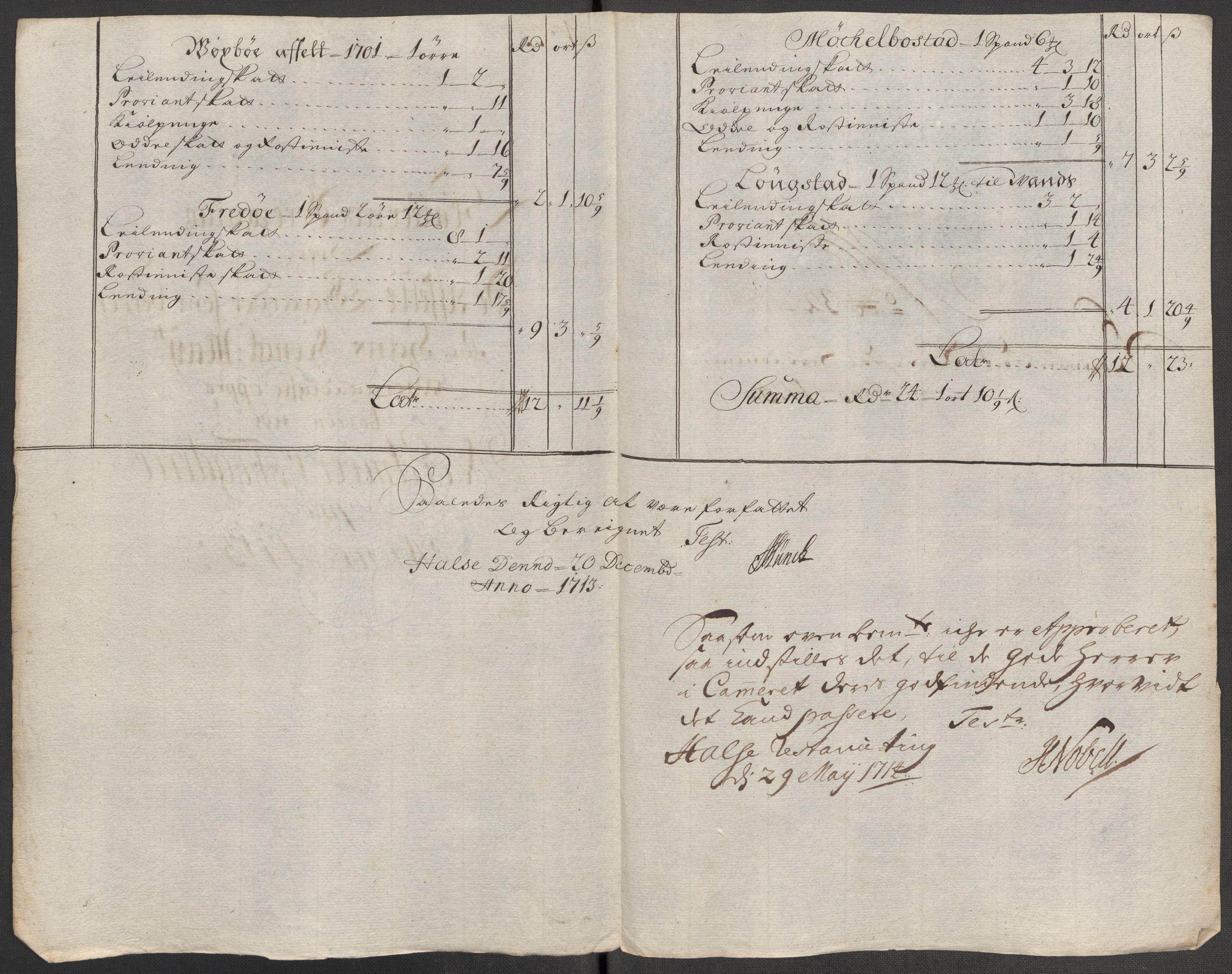 Rentekammeret inntil 1814, Reviderte regnskaper, Fogderegnskap, RA/EA-4092/R56/L3747: Fogderegnskap Nordmøre, 1713, p. 200