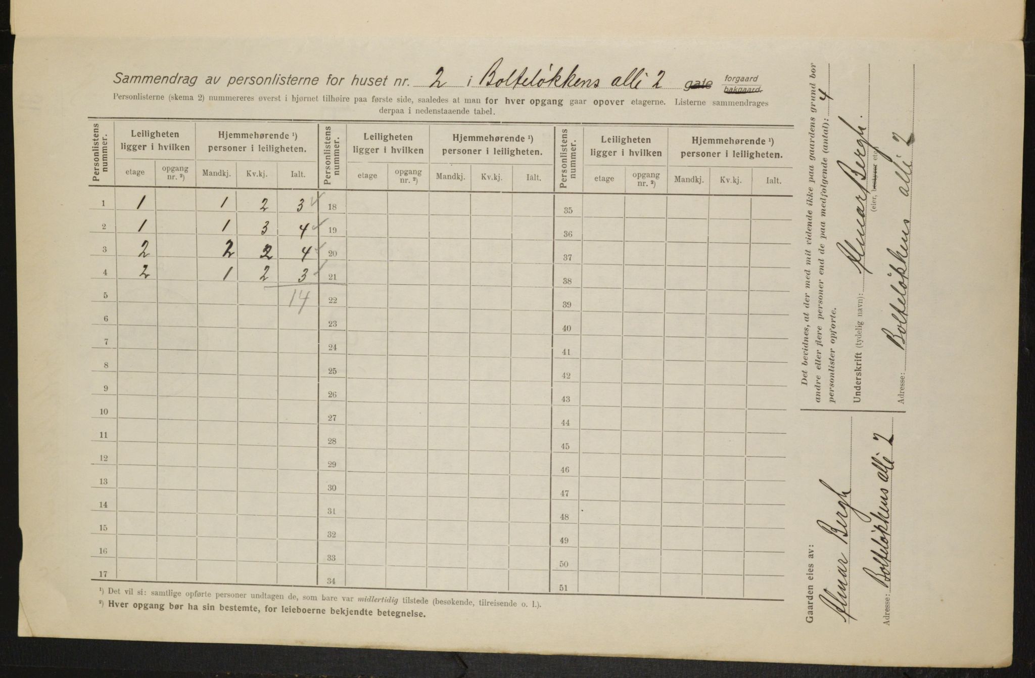 OBA, Municipal Census 1916 for Kristiania, 1916, p. 7661