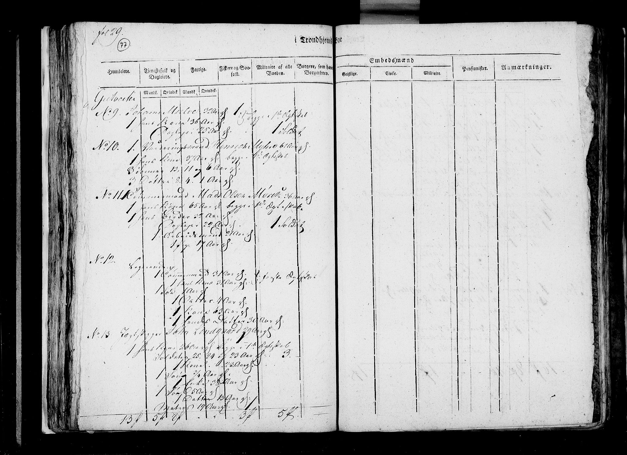 RA, Census 1815, vol. 5: Trondheim, 1815, p. 78