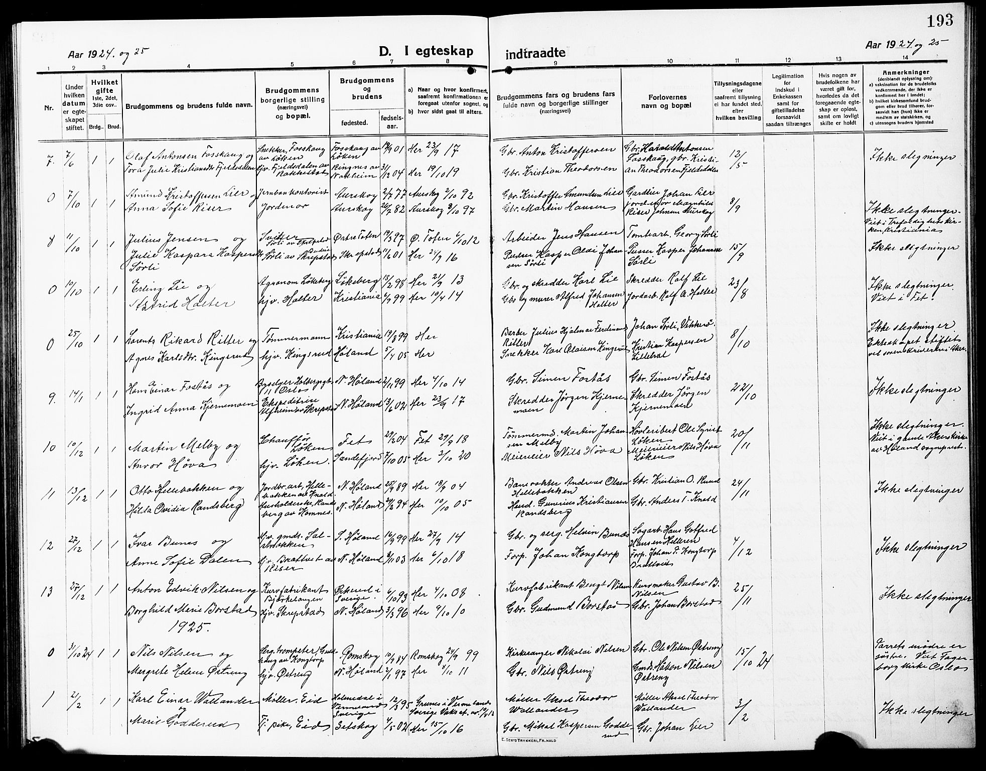 Høland prestekontor Kirkebøker, SAO/A-10346a/G/Ga/L0008: Parish register (copy) no. I 8, 1915-1929, p. 193