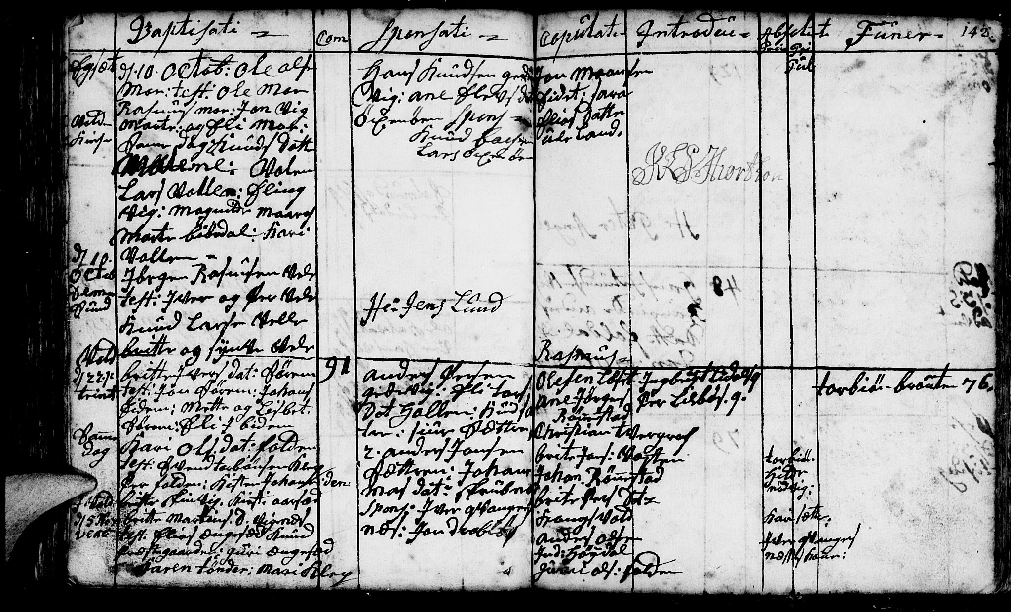 Ministerialprotokoller, klokkerbøker og fødselsregistre - Møre og Romsdal, AV/SAT-A-1454/511/L0135: Parish register (official) no. 511A02, 1741-1760, p. 142