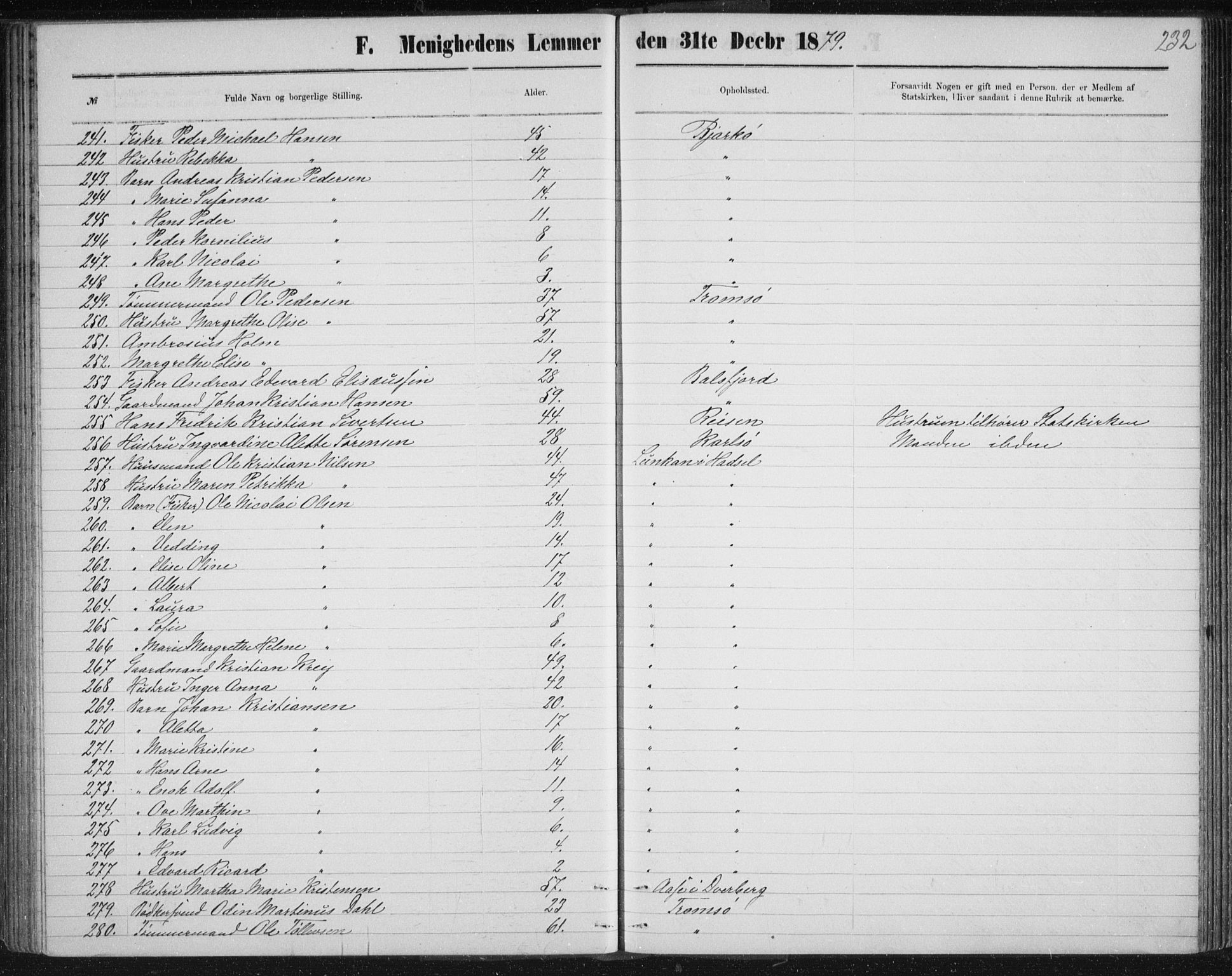 Uten arkivreferanse, SATØ/-: Dissenter register no. DP 3, 1871-1893, p. 232