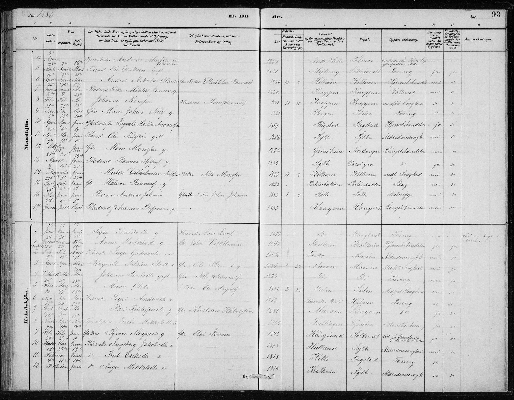 Manger sokneprestembete, SAB/A-76801/H/Hab: Parish register (copy) no. B 2, 1882-1890, p. 93