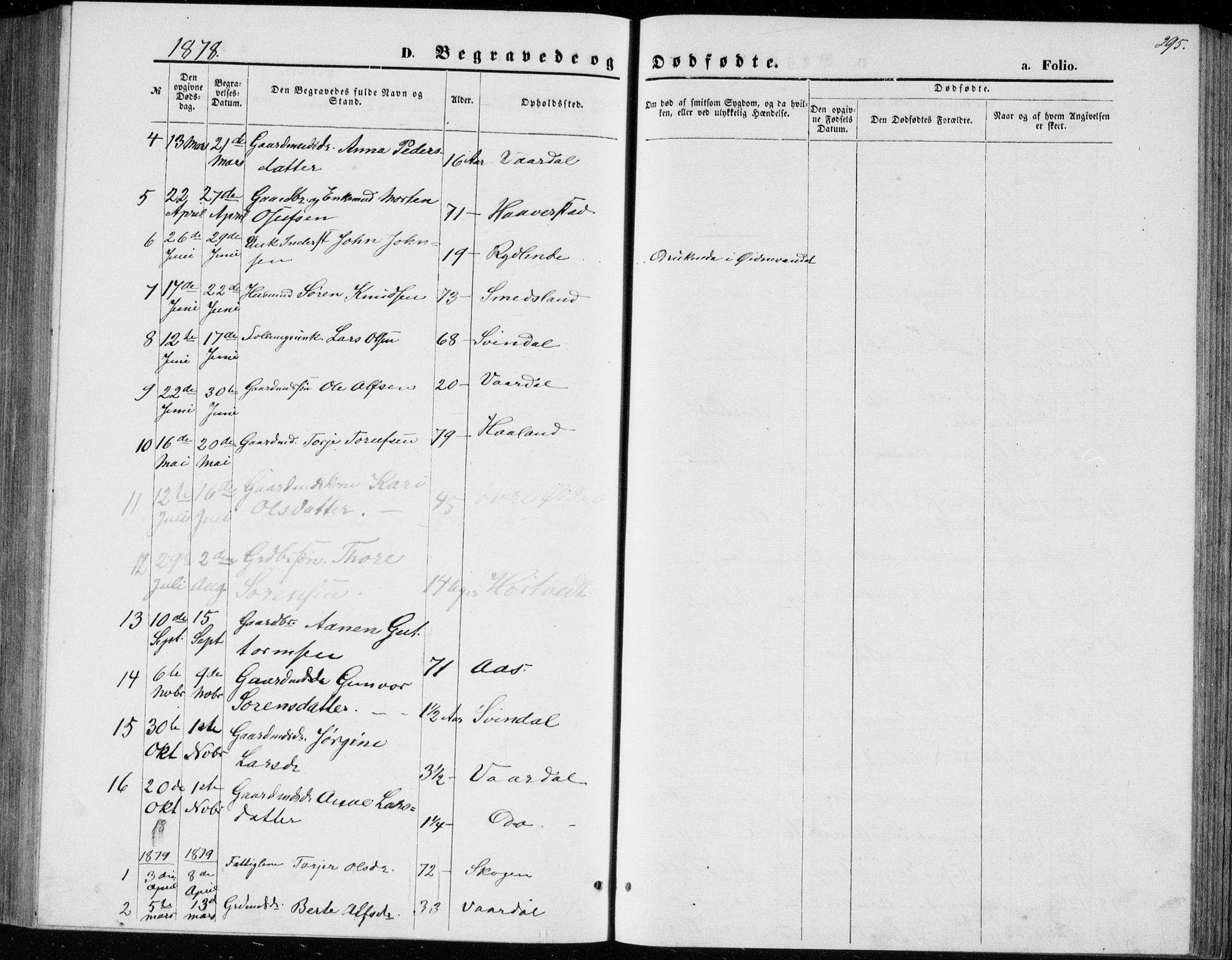 Bjelland sokneprestkontor, SAK/1111-0005/F/Fb/Fbc/L0002: Parish register (copy) no. B 2, 1867-1887, p. 295