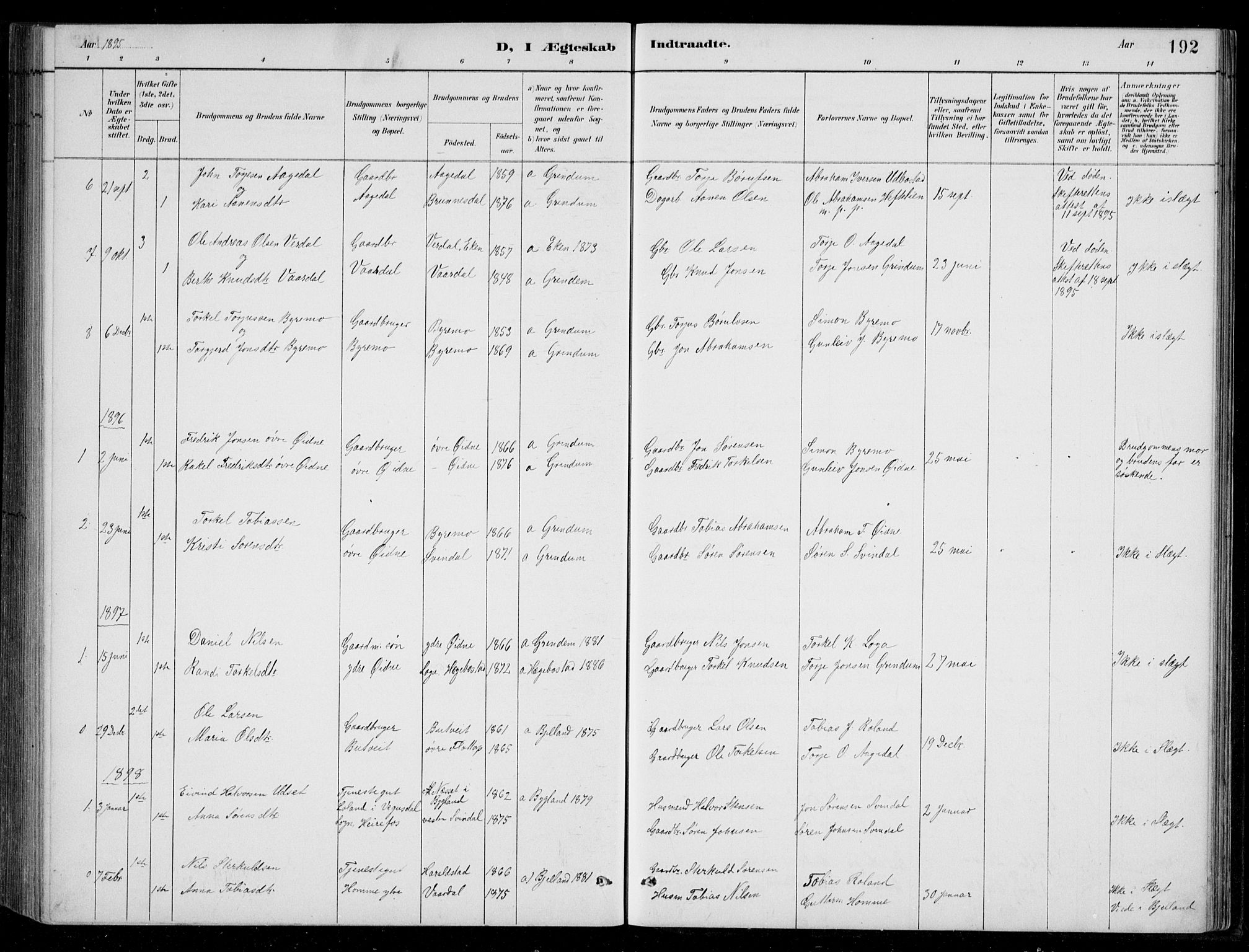 Bjelland sokneprestkontor, SAK/1111-0005/F/Fb/Fbc/L0003: Parish register (copy) no. B 3, 1887-1924, p. 192