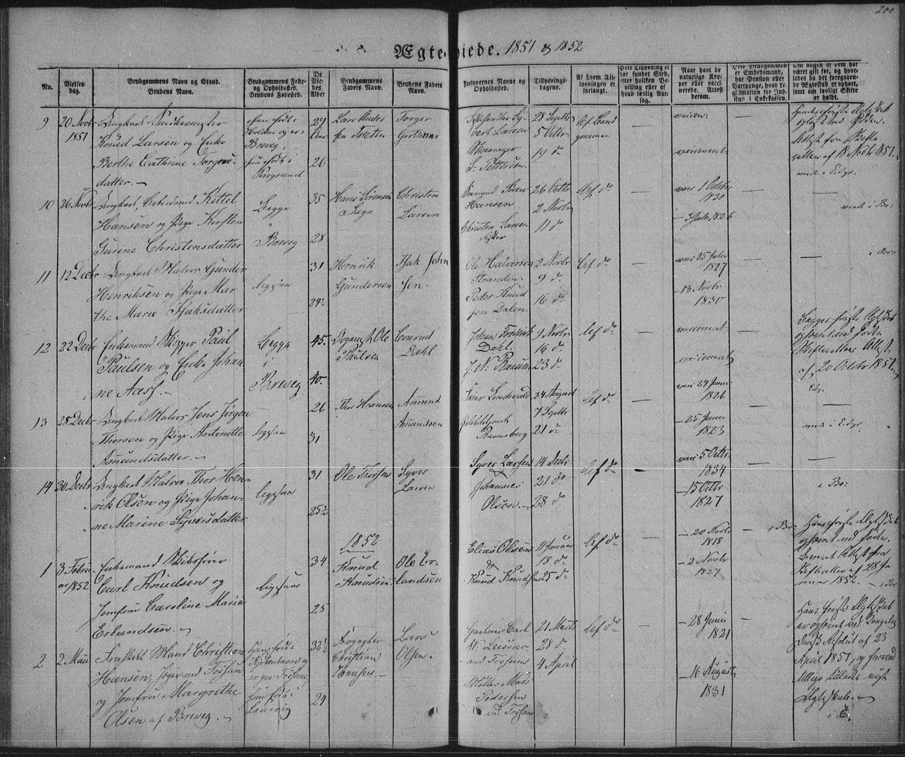 Brevik kirkebøker, AV/SAKO-A-255/F/Fa/L0005: Parish register (official) no. 5, 1847-1865, p. 200