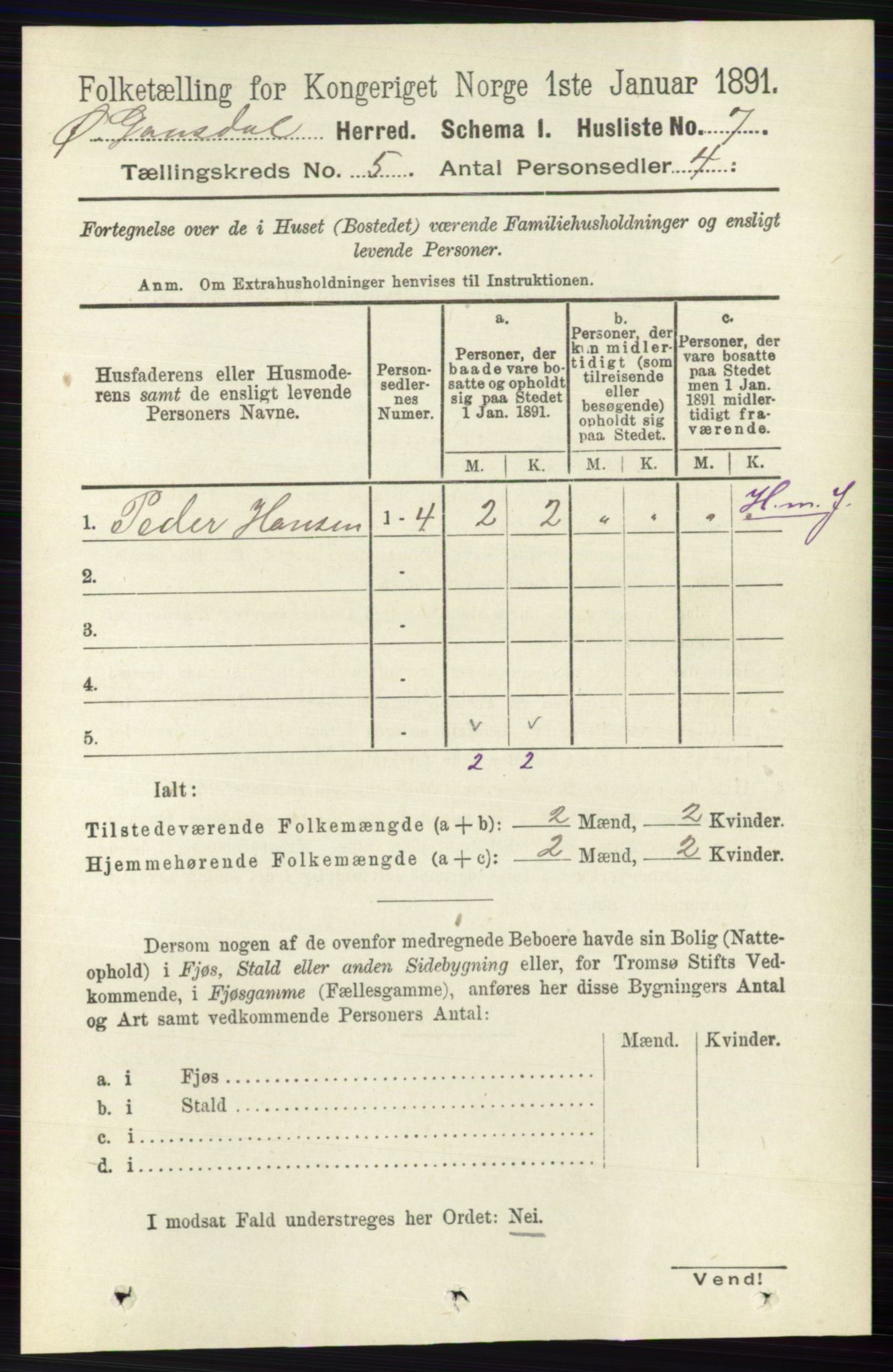 RA, 1891 census for 0522 Østre Gausdal, 1891, p. 2922