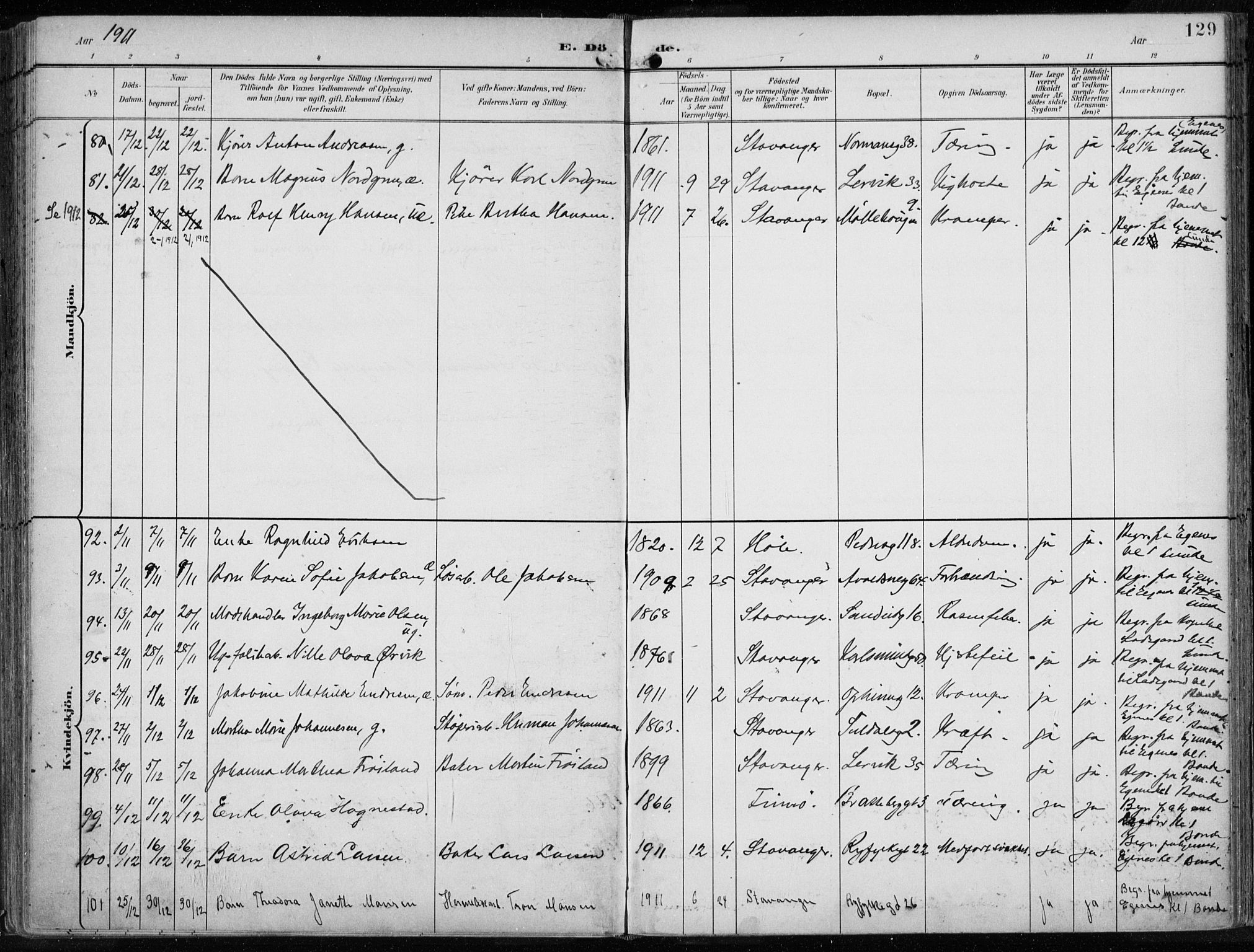 St. Johannes sokneprestkontor, SAST/A-101814/001/30/30BA/L0005: Parish register (official) no. A 5, 1898-1919, p. 129