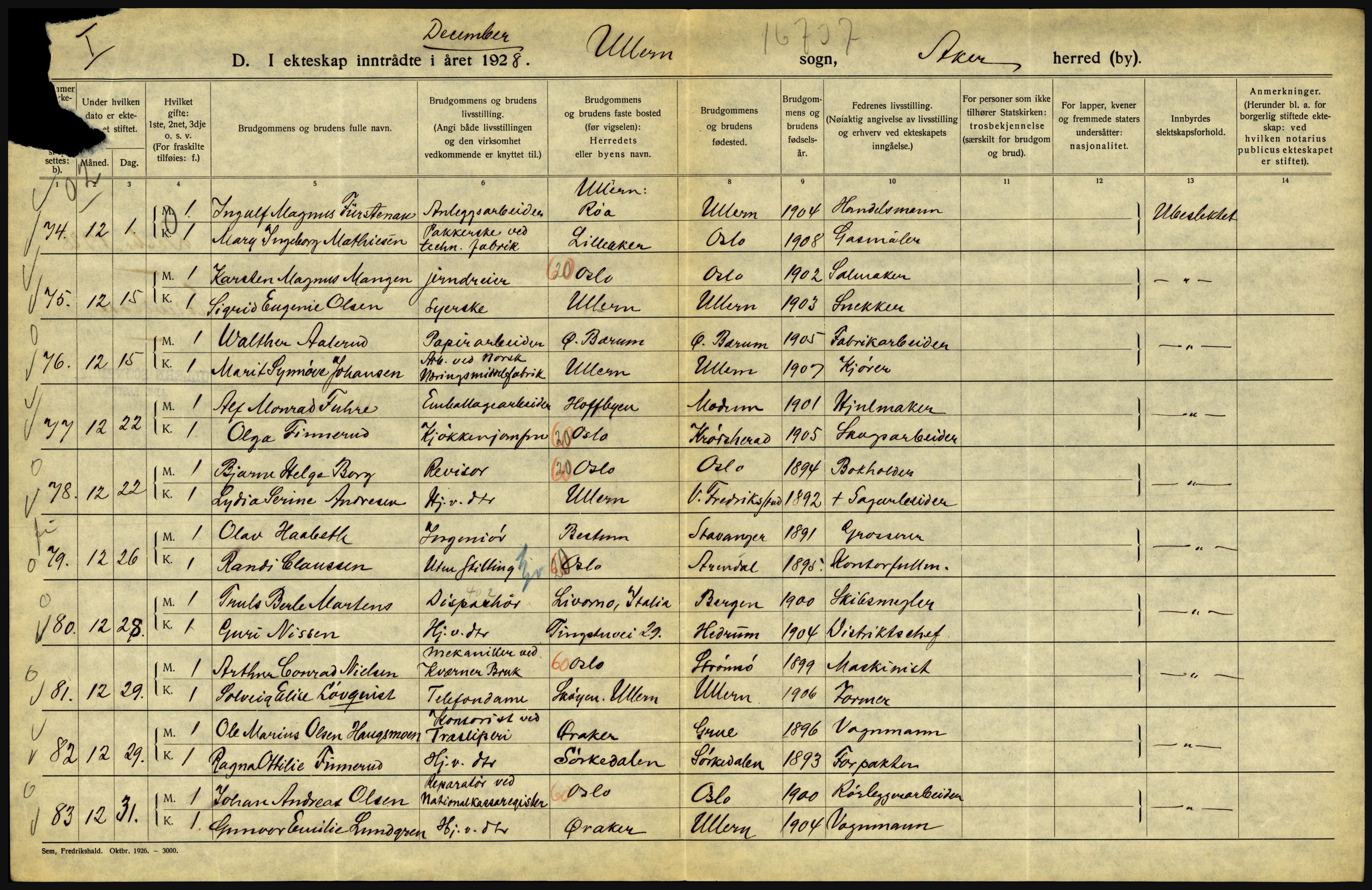 Statistisk sentralbyrå, Sosiodemografiske emner, Befolkning, AV/RA-S-2228/D/Df/Dfc/Dfch/L0004: Akershus, 1928, p. 224