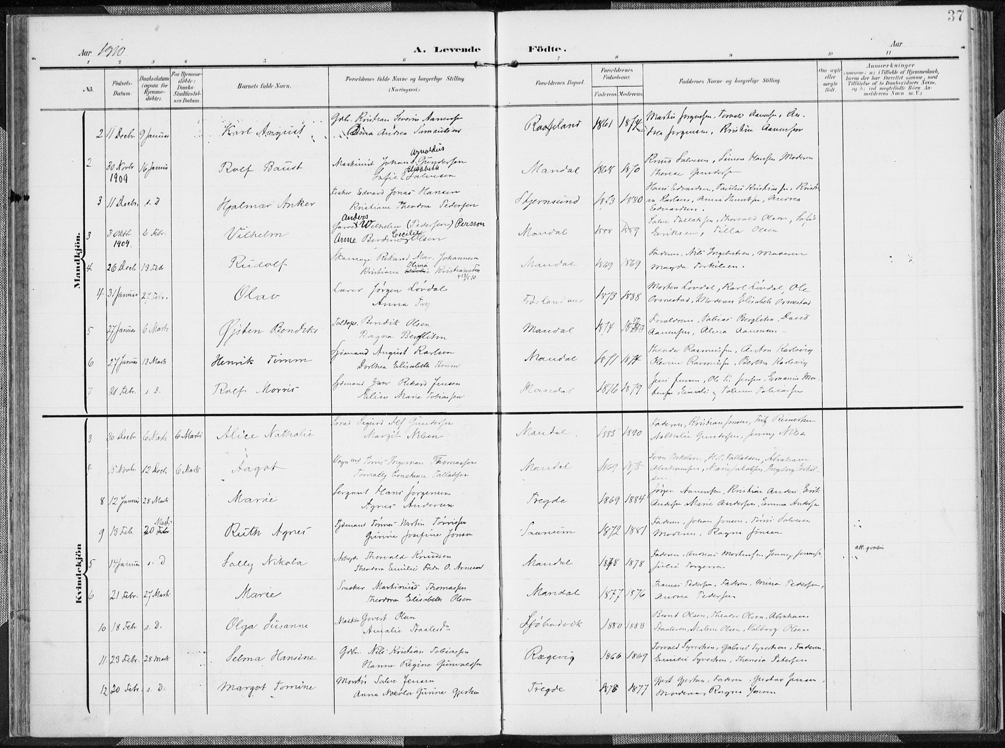 Mandal sokneprestkontor, AV/SAK-1111-0030/F/Fa/Faa/L0020: Parish register (official) no. A 20, 1906-1912, p. 37