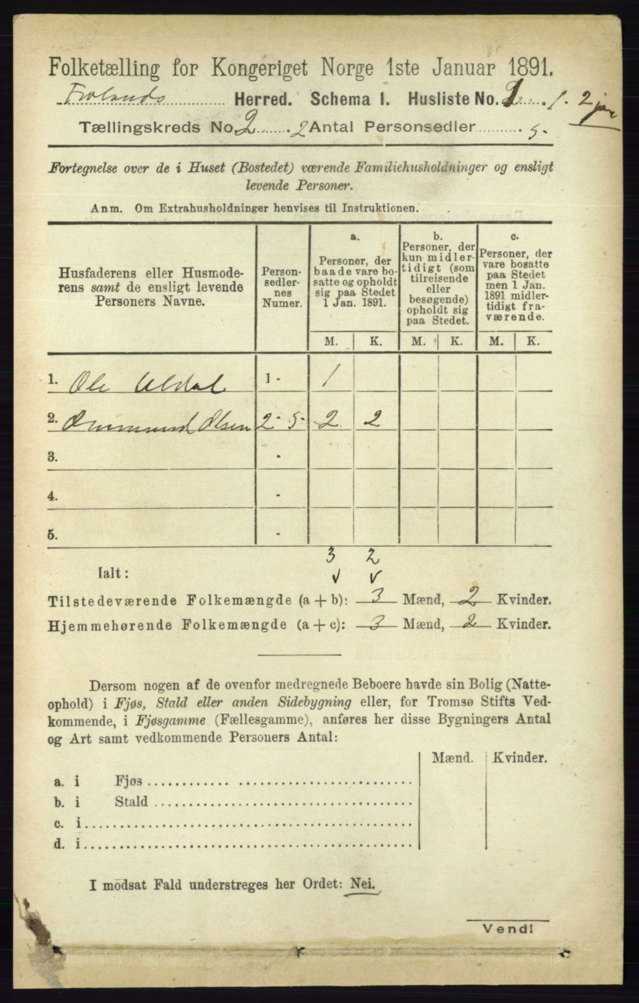 RA, 1891 census for 0919 Froland, 1891, p. 404