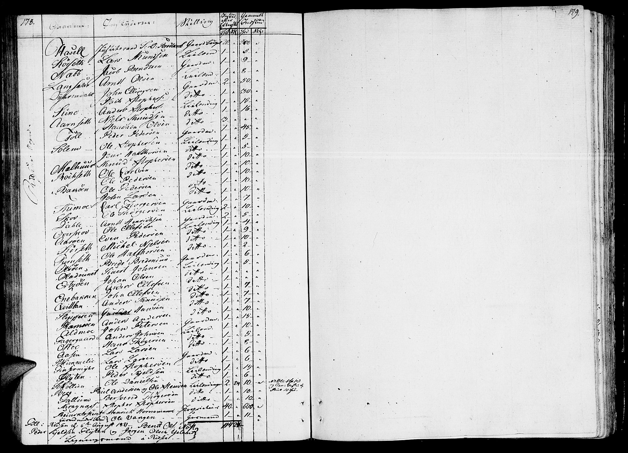 Ministerialprotokoller, klokkerbøker og fødselsregistre - Sør-Trøndelag, SAT/A-1456/646/L0607: Parish register (official) no. 646A05, 1806-1815, p. 178-179
