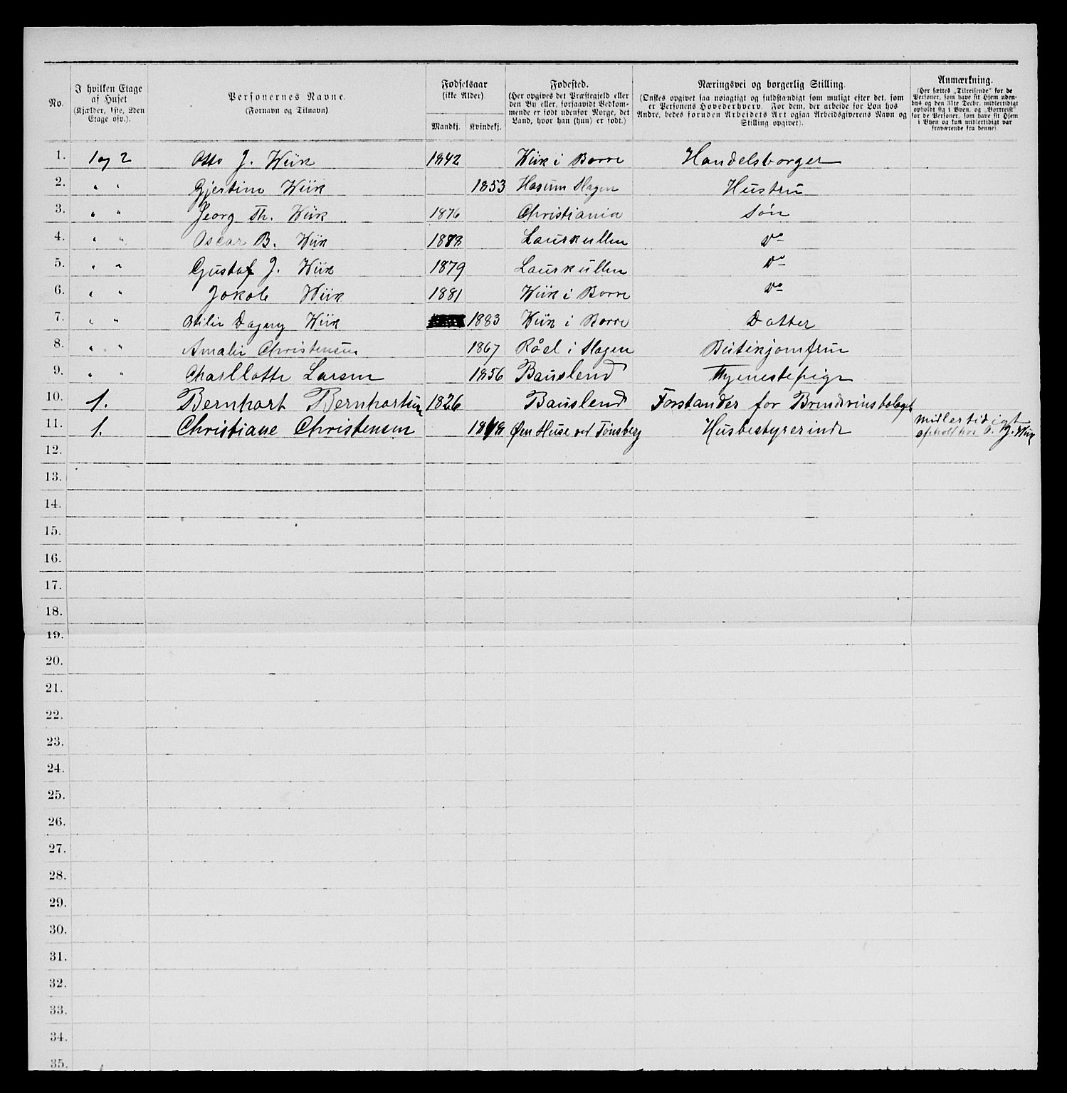 SAKO, 1885 census for 0703 Horten, 1885, p. 1333