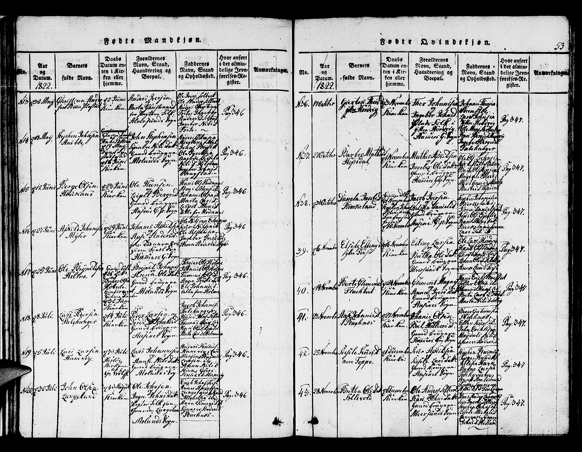 Hamre sokneprestembete, AV/SAB-A-75501/H/Ha/Hab: Parish register (copy) no. A 1, 1816-1826, p. 53