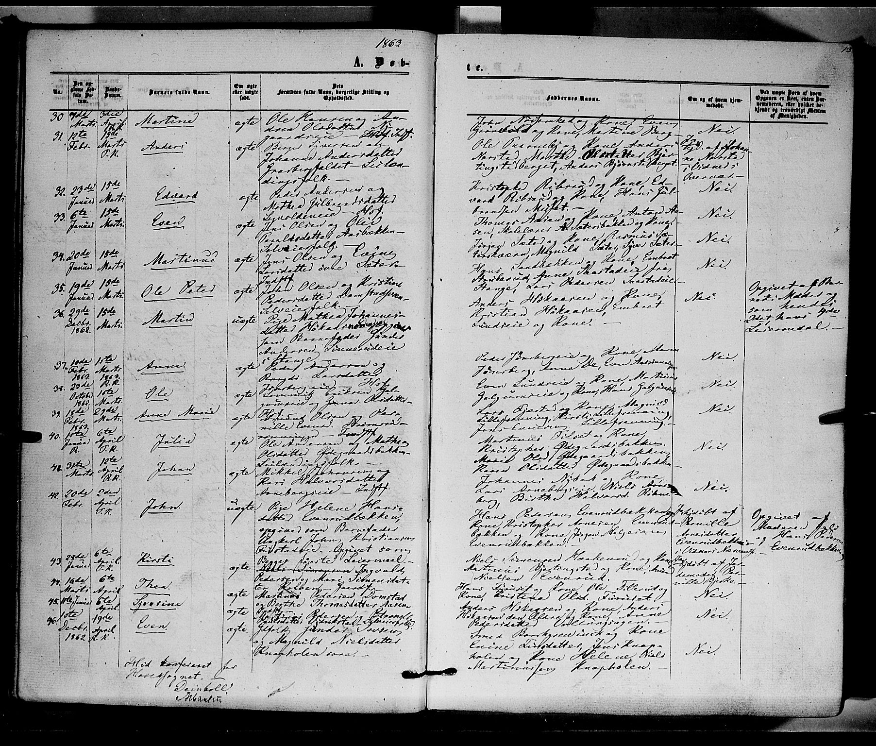 Romedal prestekontor, AV/SAH-PREST-004/K/L0005: Parish register (official) no. 5, 1862-1874, p. 13