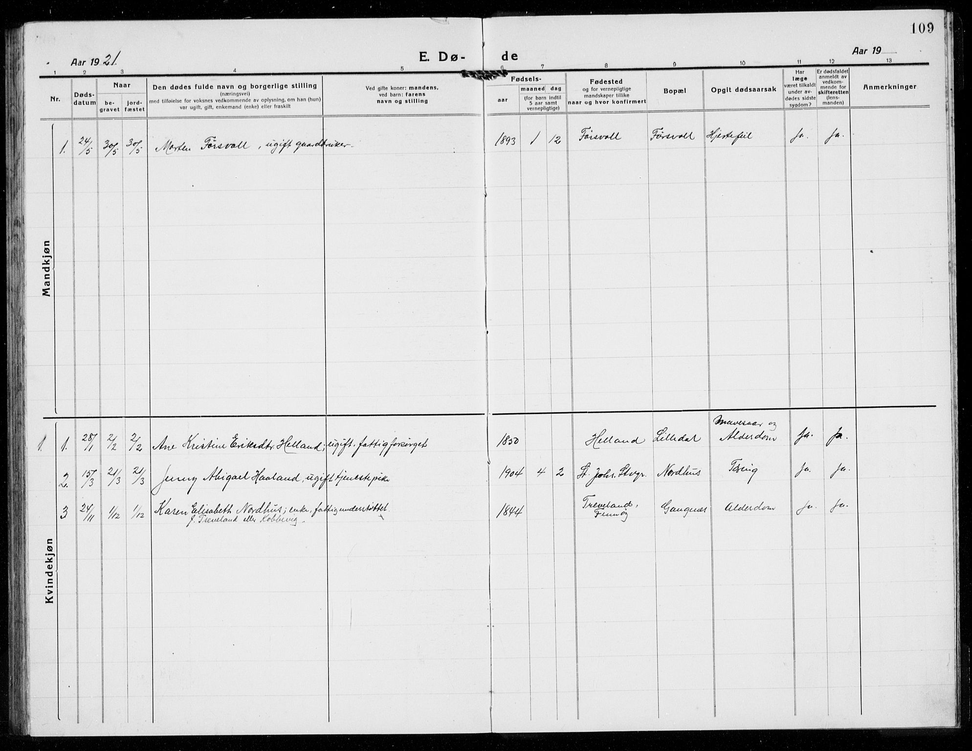 Rennesøy sokneprestkontor, SAST/A -101827/H/Ha/Hab/L0014: Parish register (copy) no. B 13, 1918-1937, p. 109