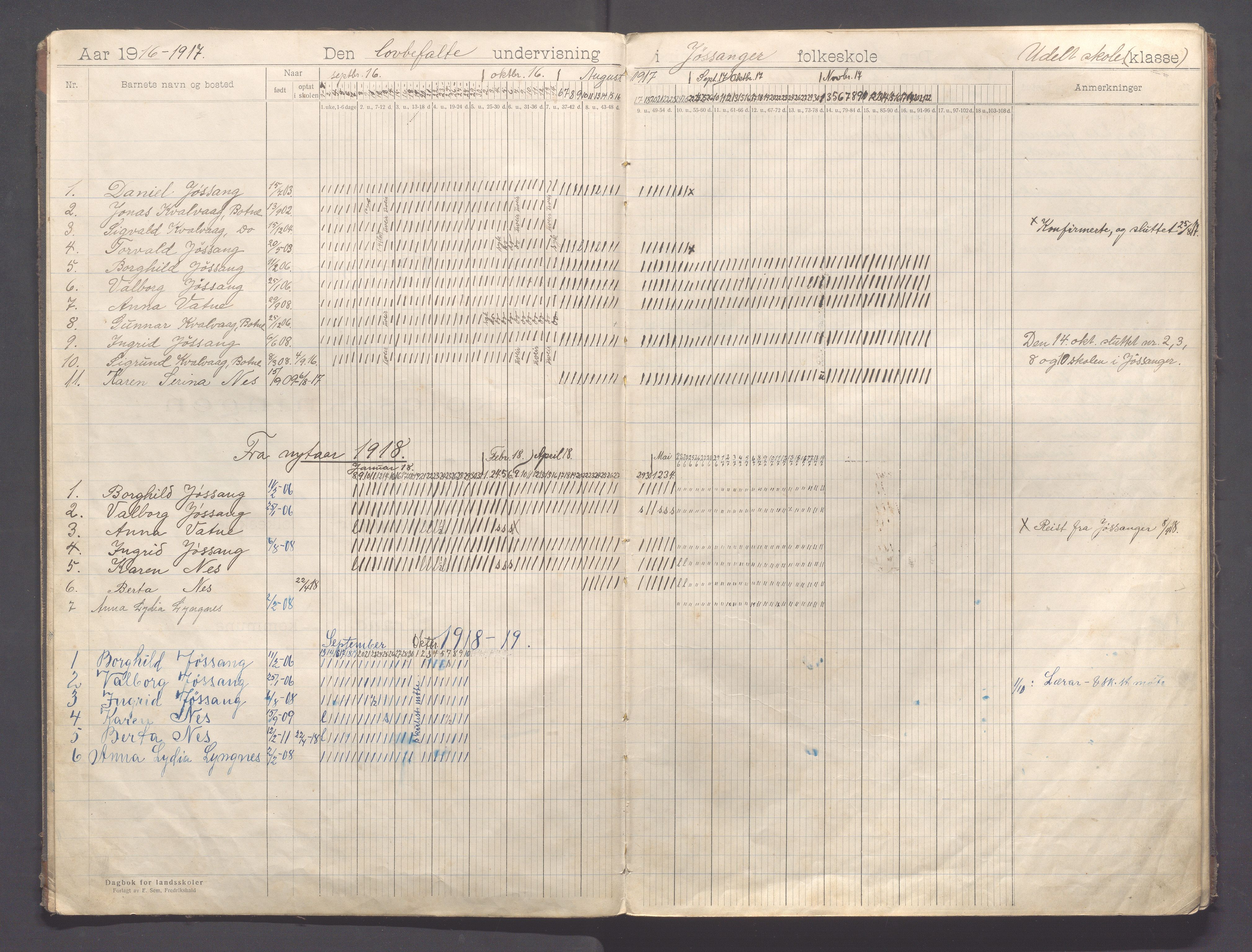 Strand kommune - Jøssang skole, IKAR/A-1274/G/Ga/L0001: Dagbok, 1916-1946, p. 3