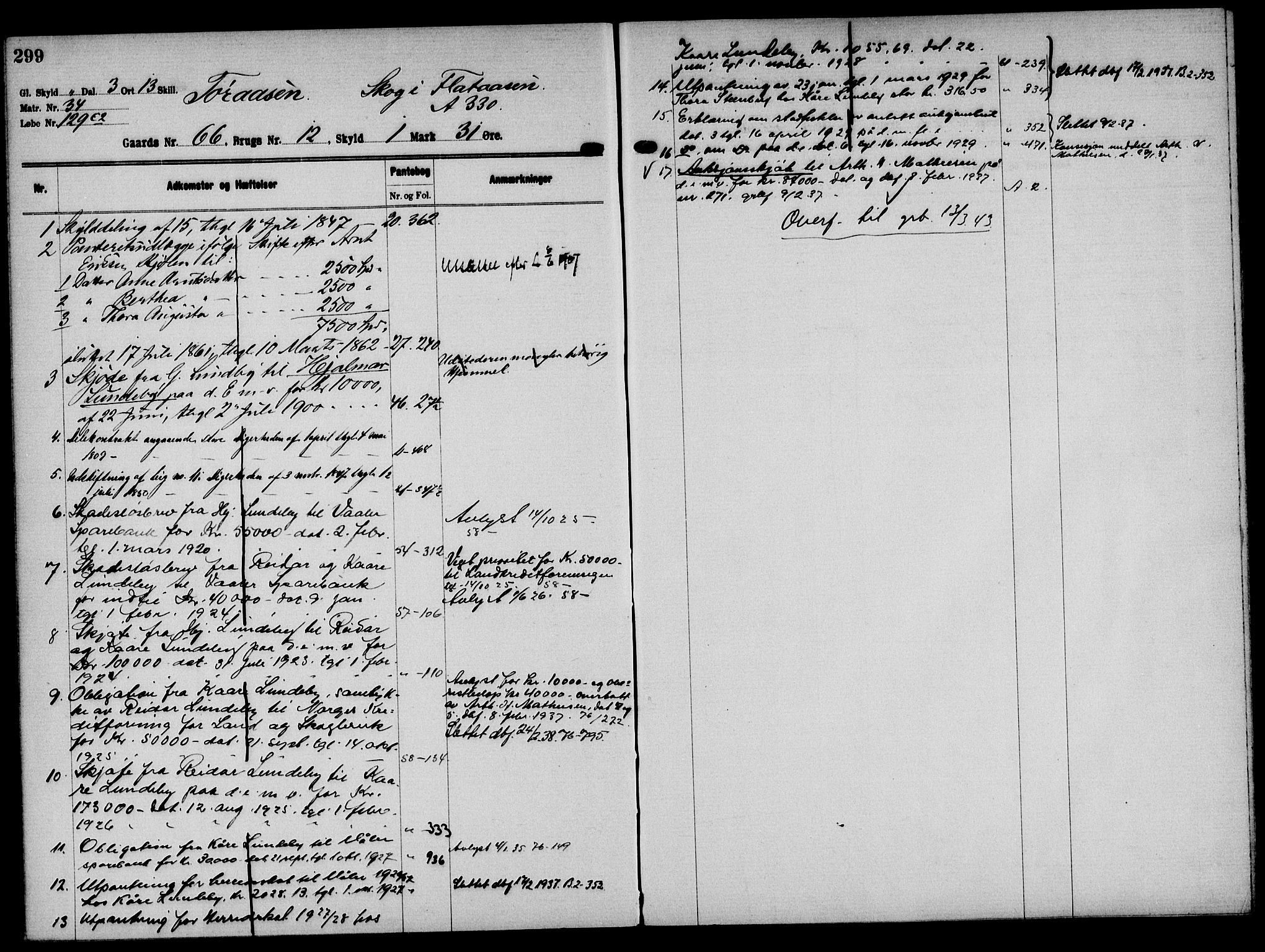 Solør tingrett, AV/SAH-TING-008/H/Ha/Hak/L0005: Mortgage register no. V, 1900-1935, p. 299