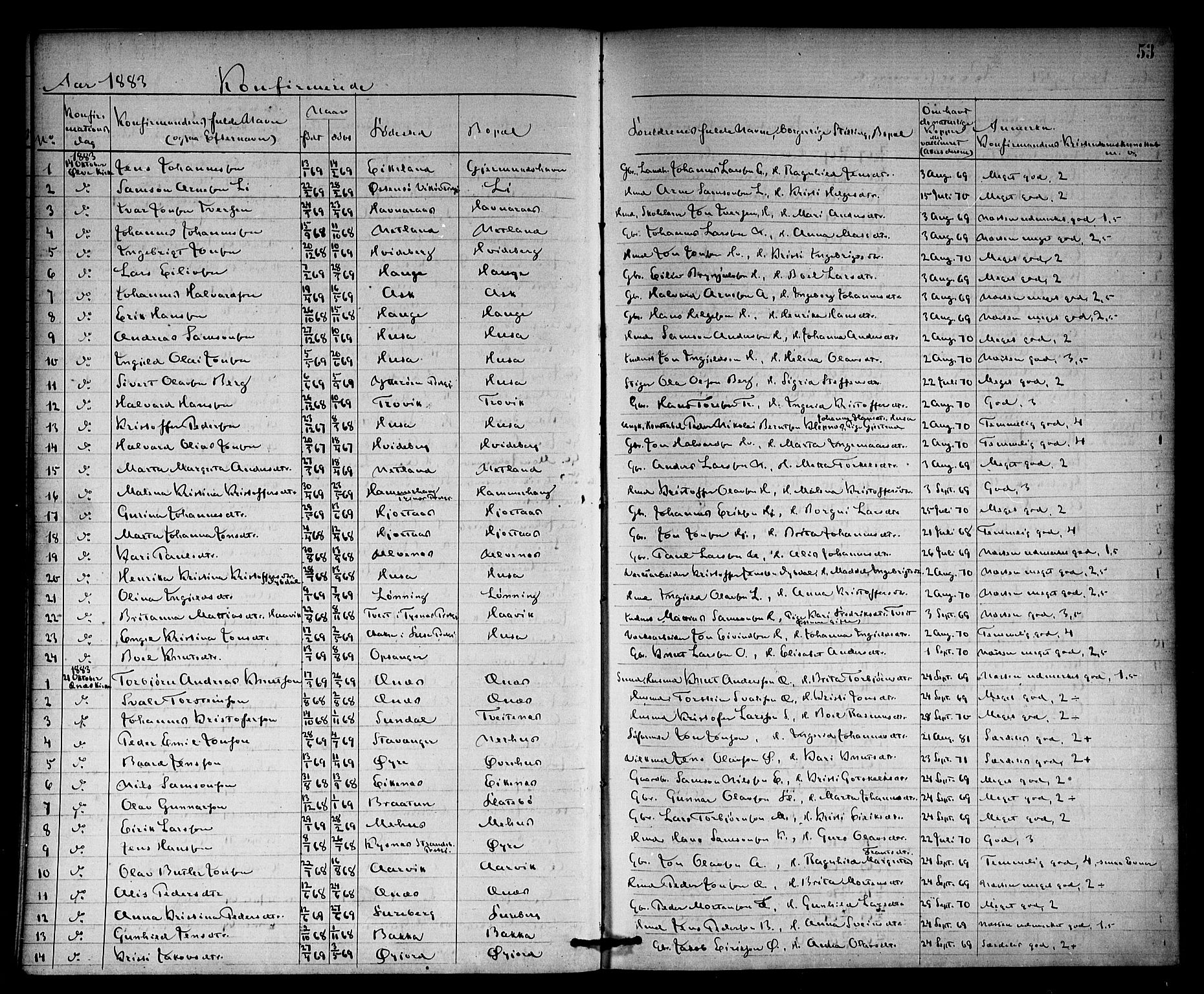 Kvinnherad sokneprestembete, SAB/A-76401/H/Haa: Parish register (official) no. A 10, 1867-1886, p. 53