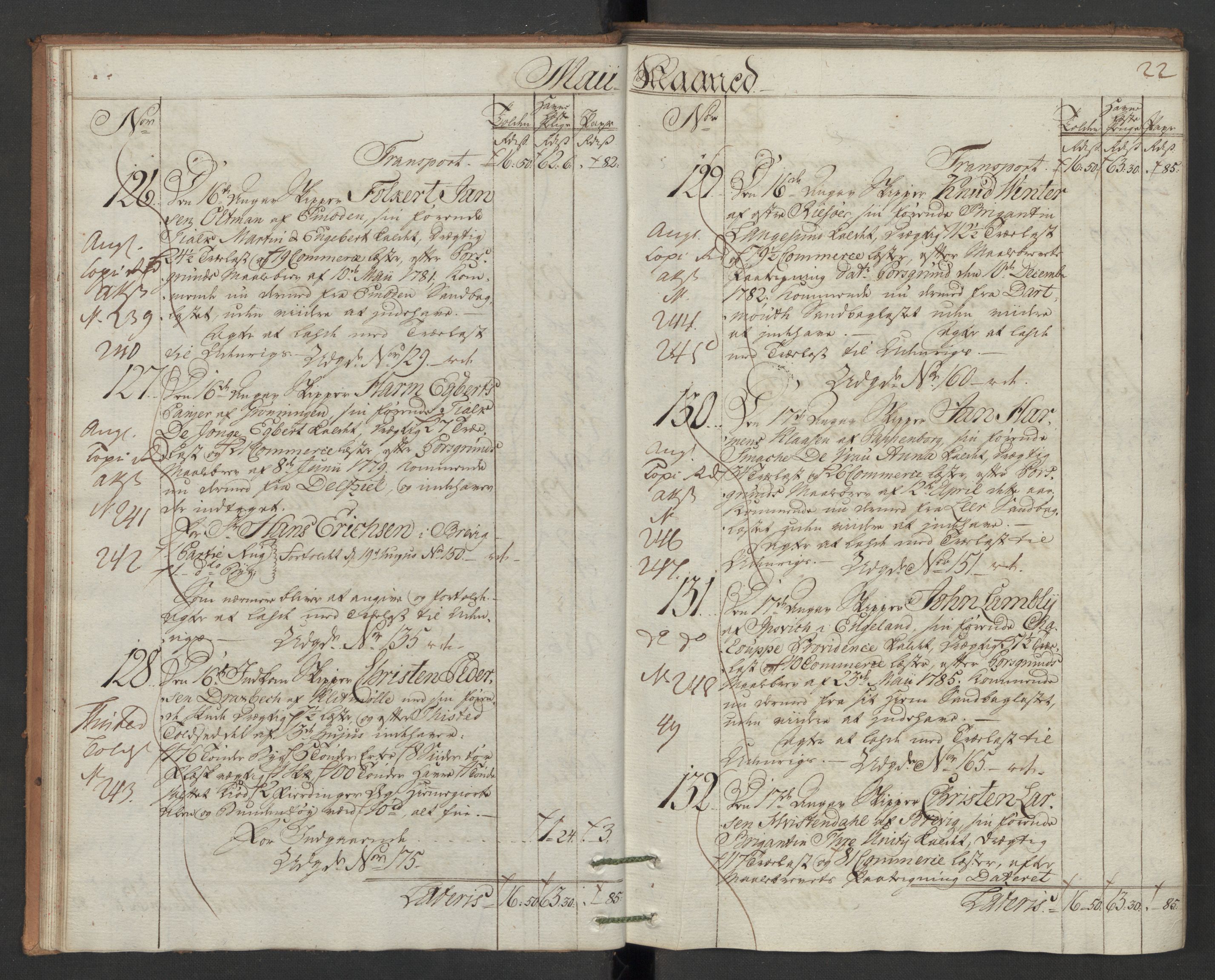 Generaltollkammeret, tollregnskaper, AV/RA-EA-5490/R12/L0118/0001: Tollregnskaper Langesund / Inngående hovedtollbok, 1786, p. 21b-22a