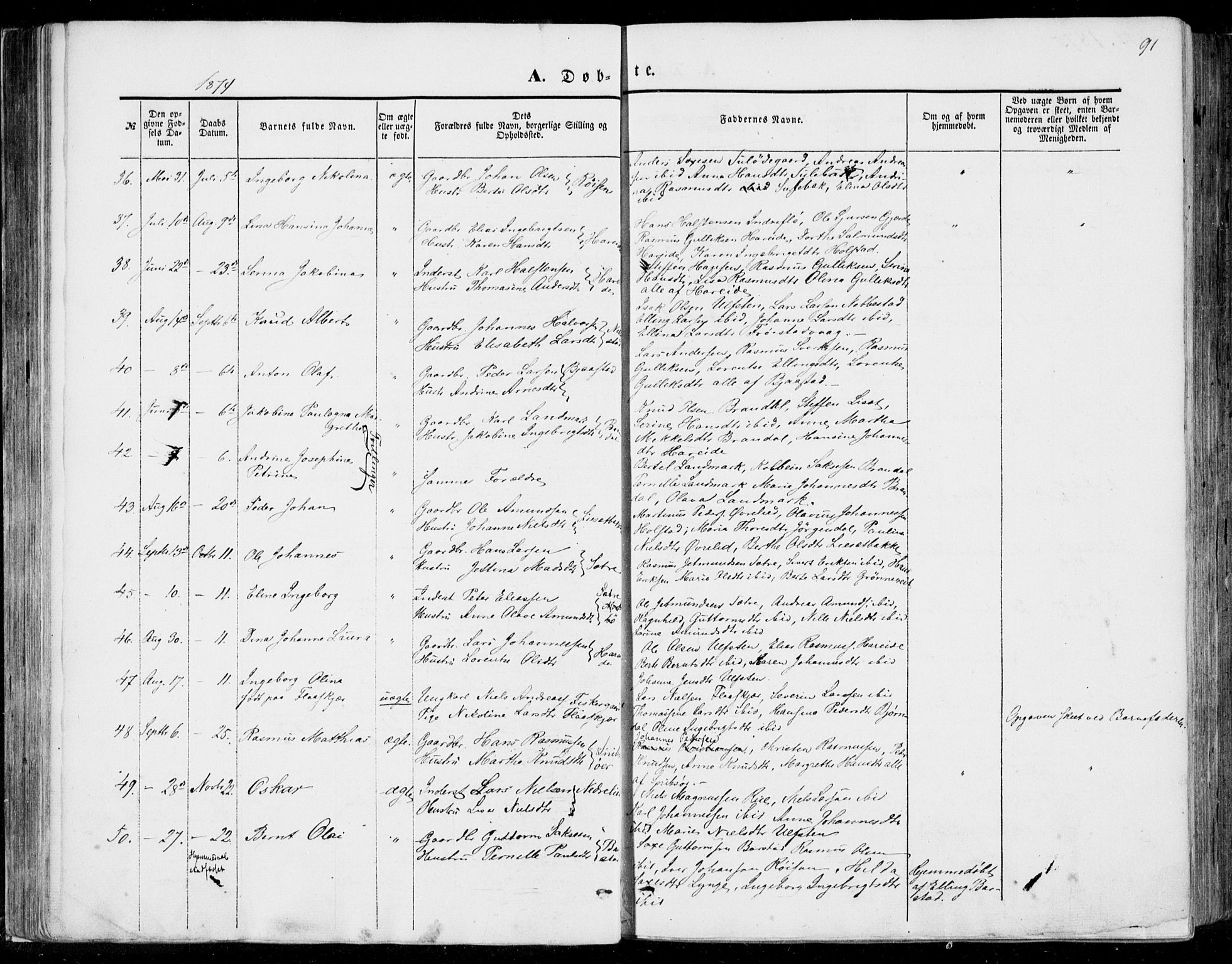 Ministerialprotokoller, klokkerbøker og fødselsregistre - Møre og Romsdal, SAT/A-1454/510/L0121: Parish register (official) no. 510A01, 1848-1877, p. 91