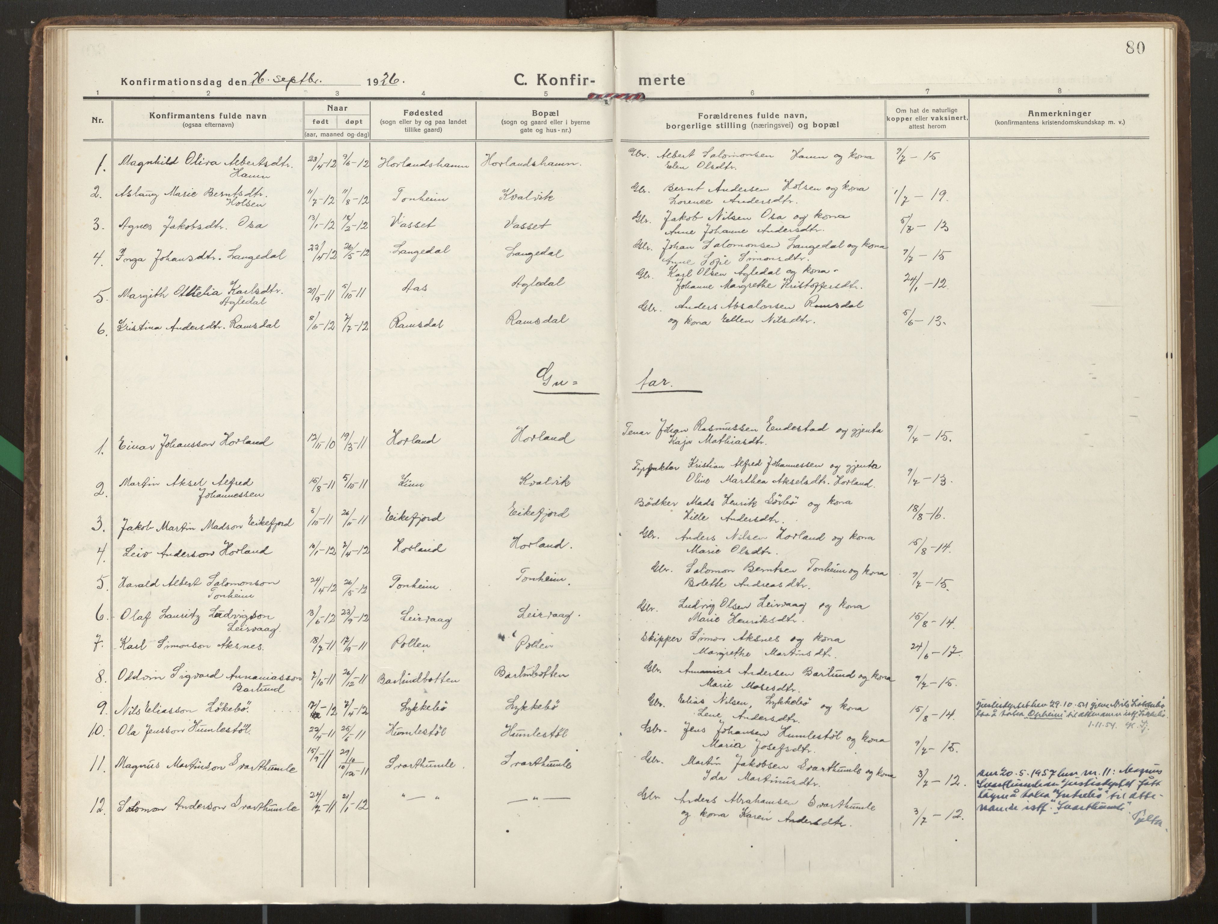 Kinn sokneprestembete, SAB/A-80801/H/Haa/Haae/L0002: Parish register (official) no. E 2, 1917-1937, p. 80