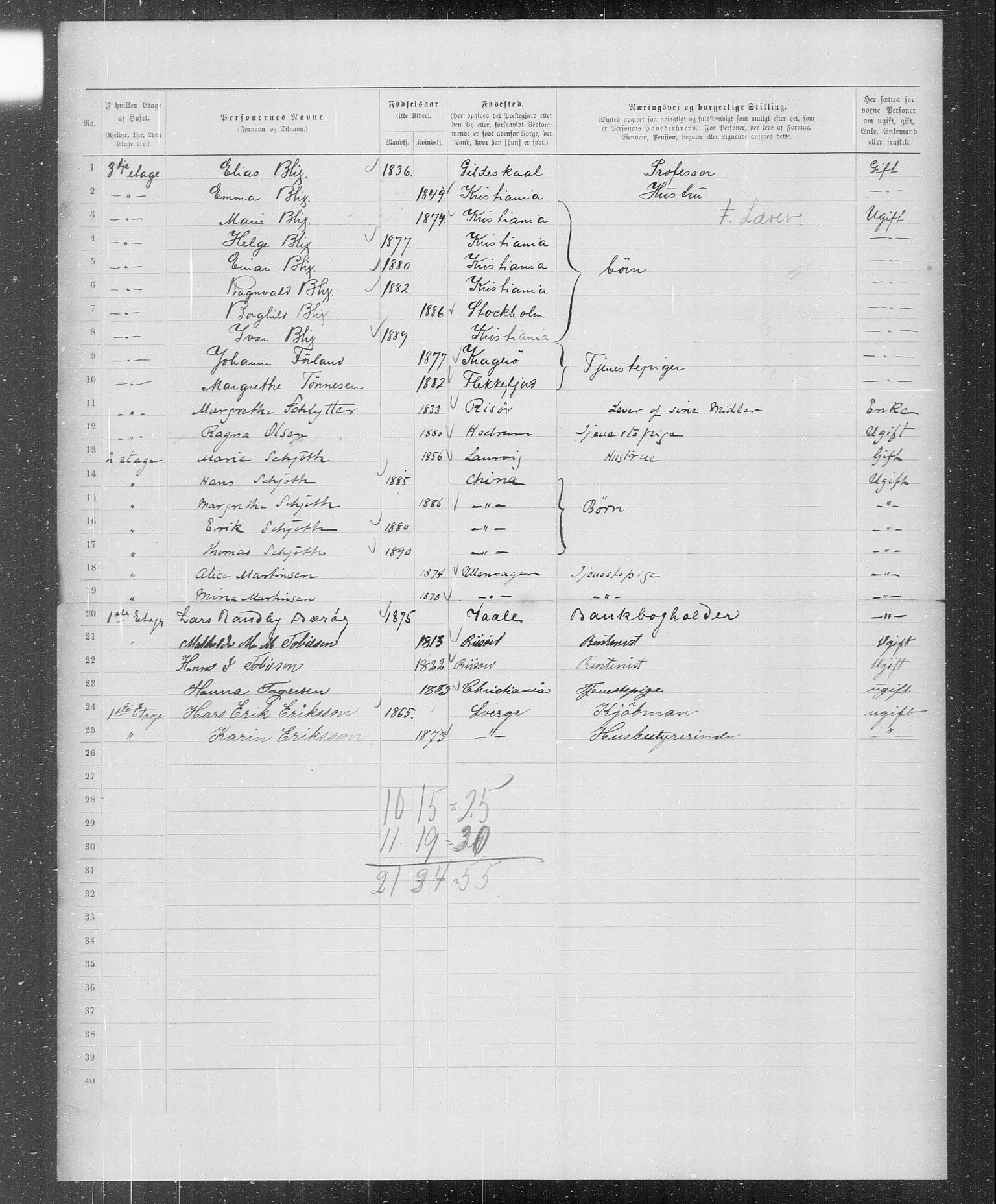 OBA, Municipal Census 1899 for Kristiania, 1899, p. 1219