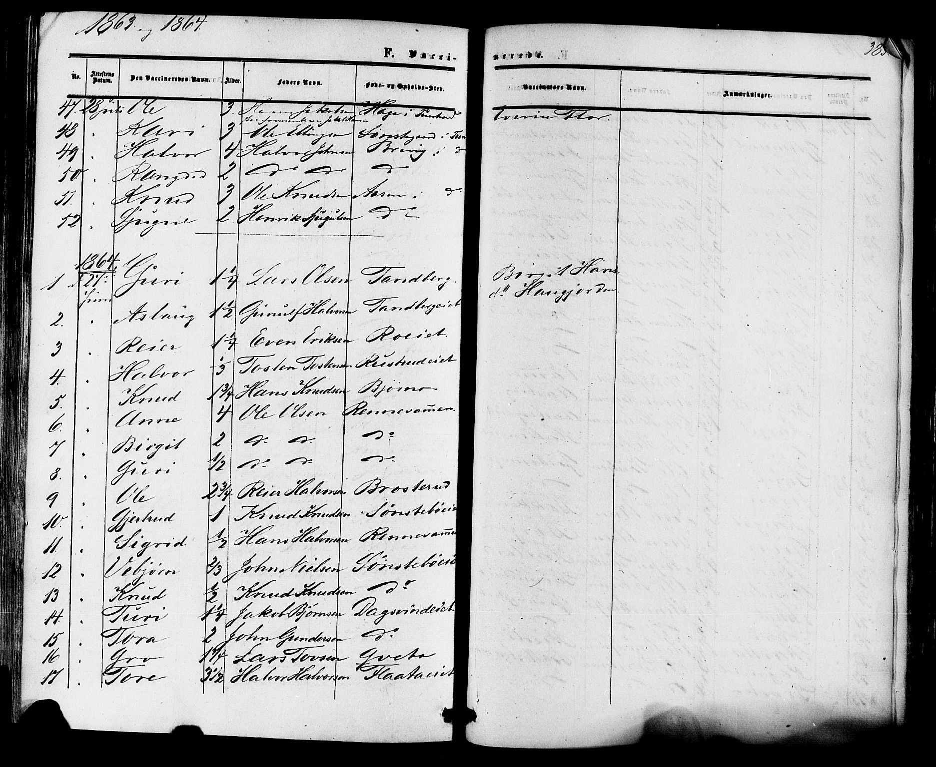 Nore kirkebøker, SAKO/A-238/F/Fa/L0003: Parish register (official) no. I 3, 1858-1866, p. 385