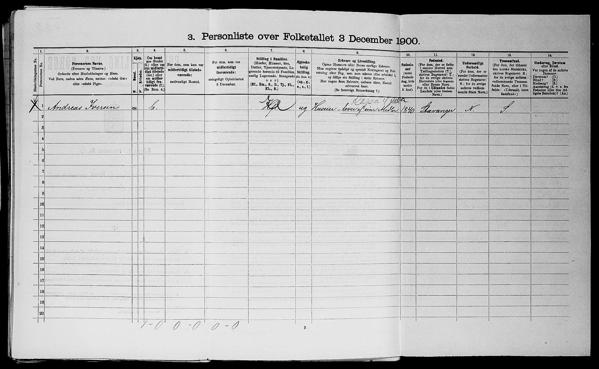 SAST, 1900 census for Haaland, 1900, p. 1147