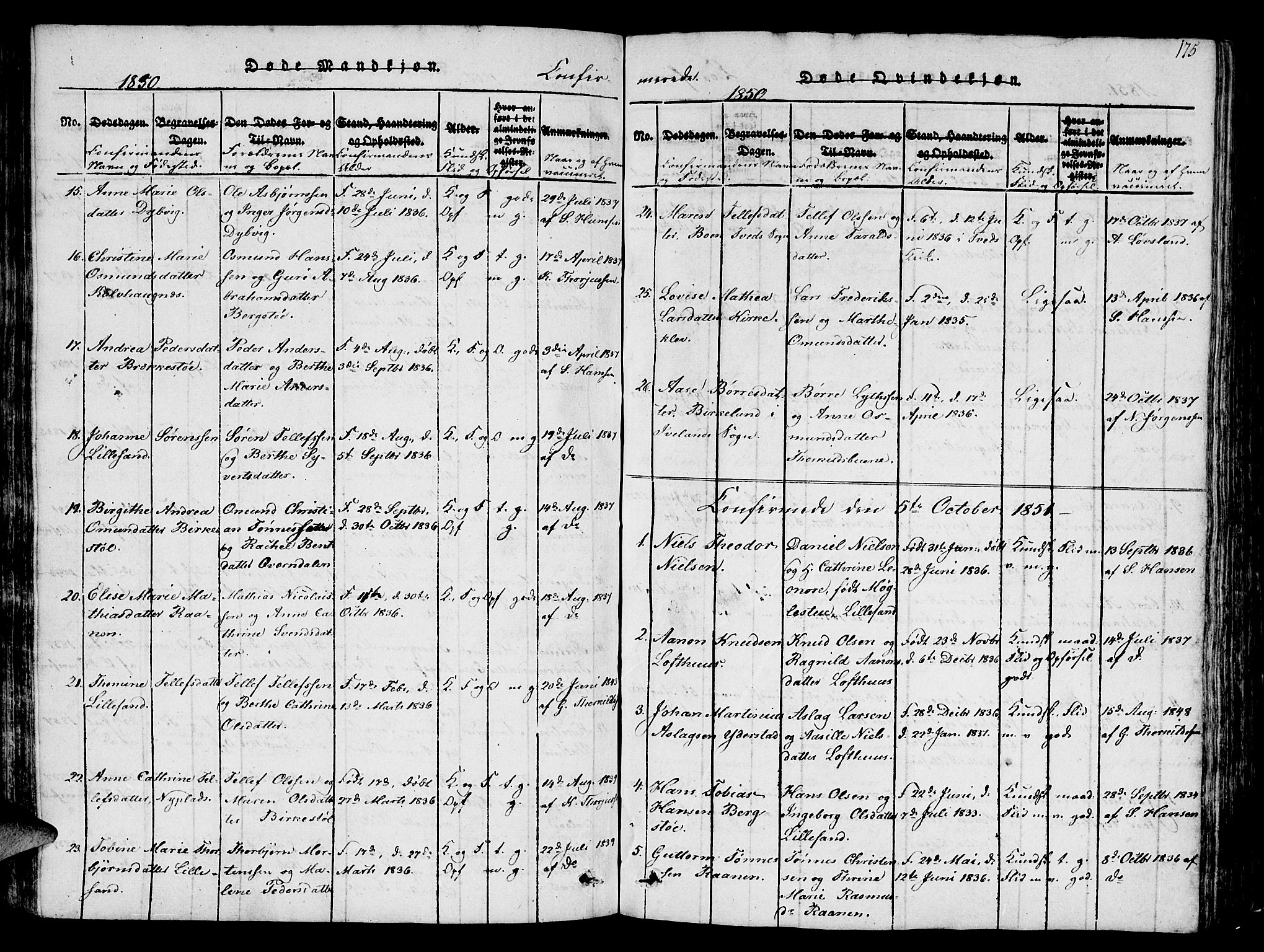Vestre Moland sokneprestkontor, SAK/1111-0046/F/Fb/Fbb/L0001: Parish register (copy) no. B 1, 1816-1851, p. 175