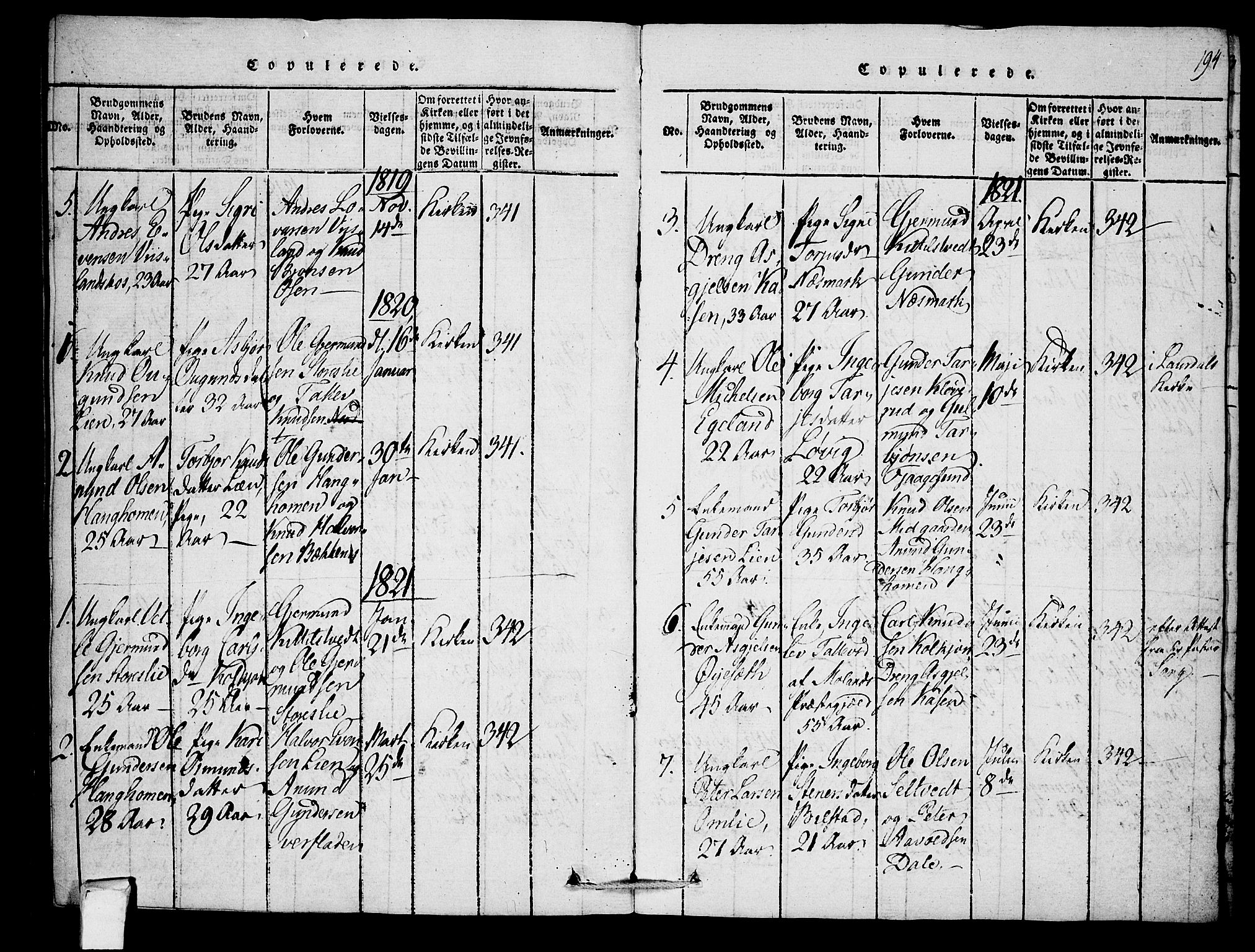 Mo kirkebøker, SAKO/A-286/F/Fb/L0001: Parish register (official) no. II 1, 1814-1844, p. 194