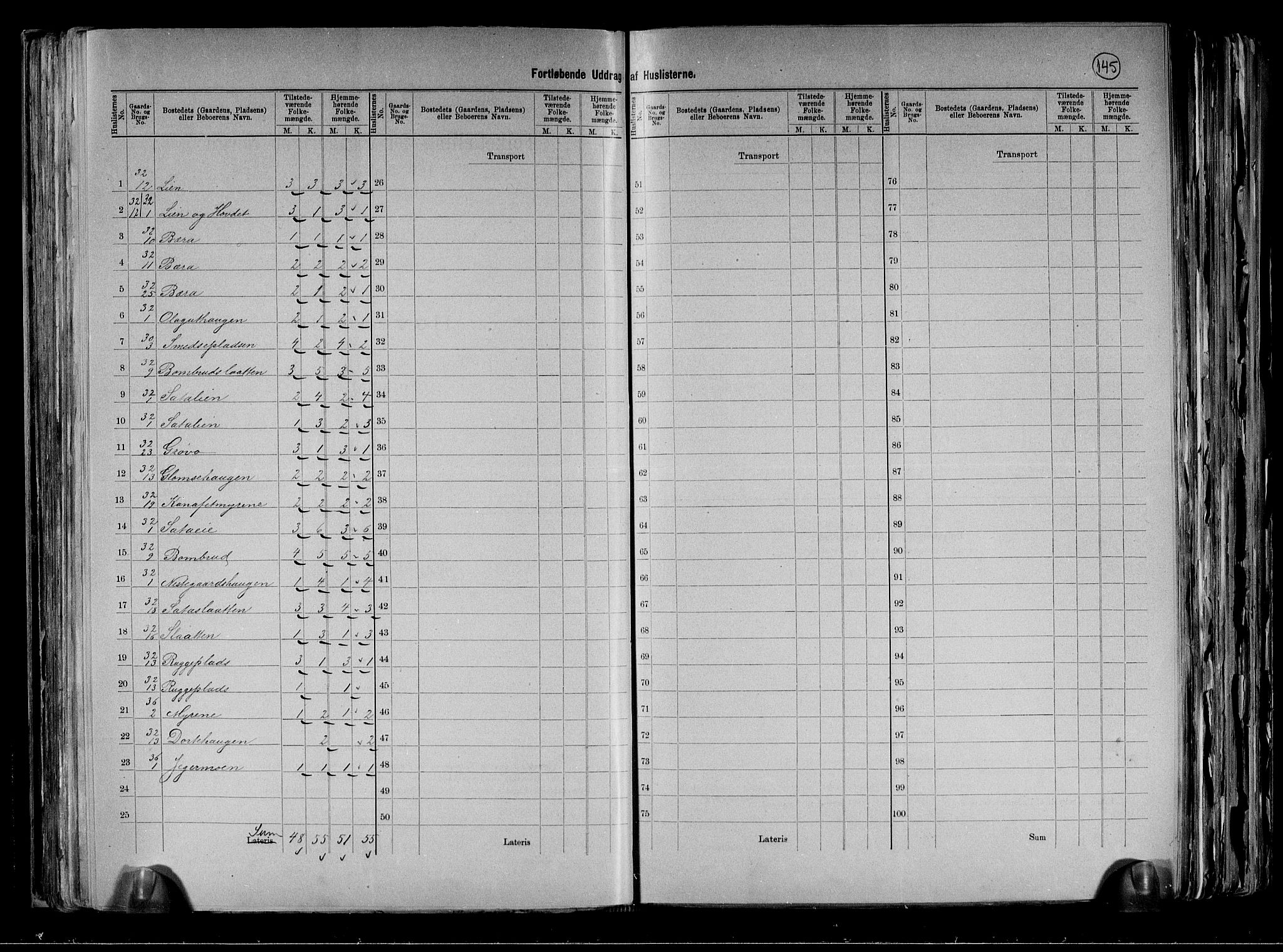 RA, 1891 census for 0619 Ål, 1891, p. 15