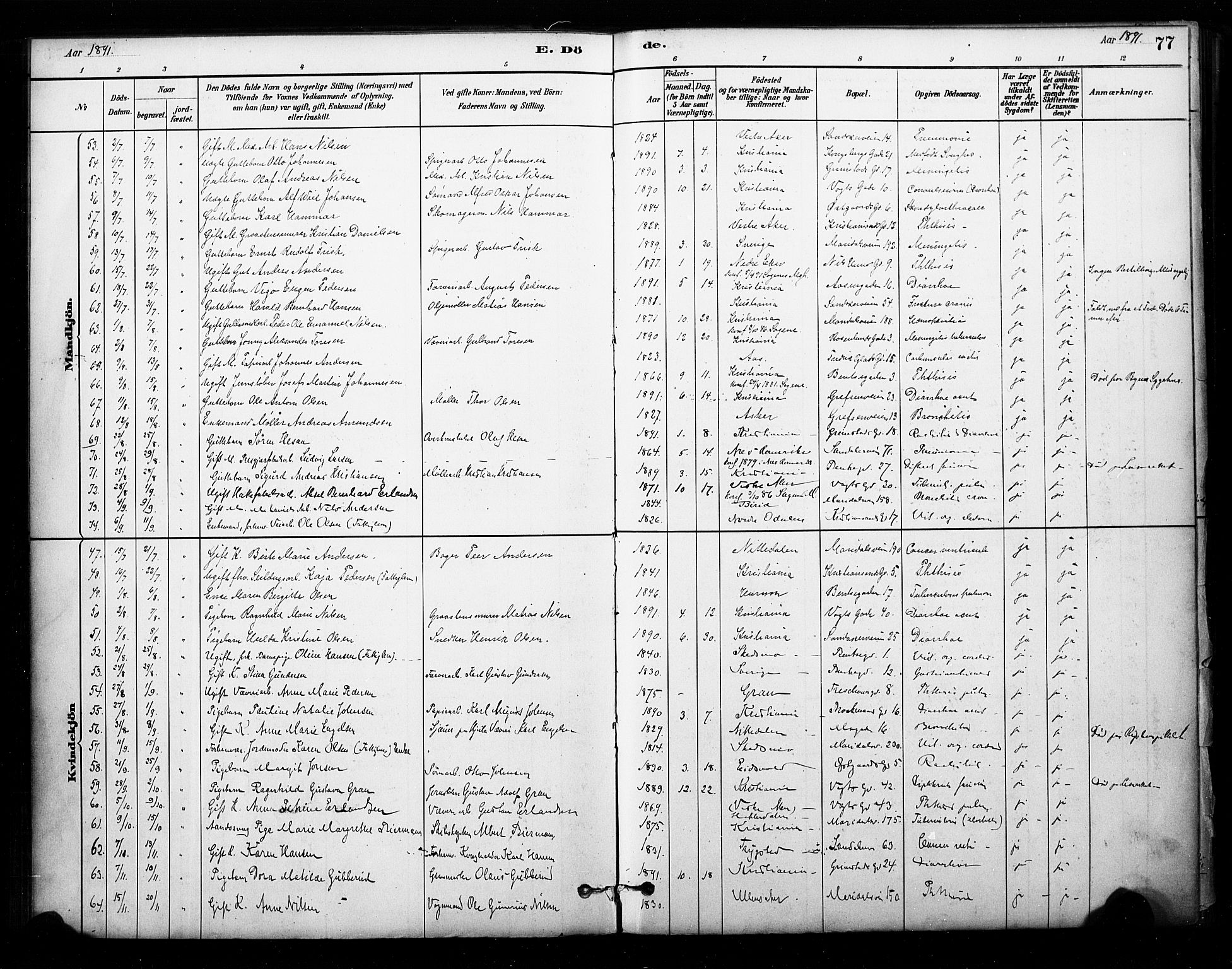 Sagene prestekontor Kirkebøker, SAO/A-10796/F/L0003: Parish register (official) no. 3, 1880-1922, p. 77