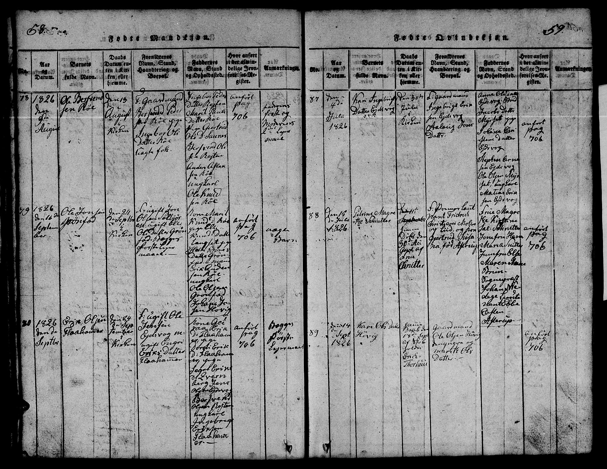 Ministerialprotokoller, klokkerbøker og fødselsregistre - Møre og Romsdal, SAT/A-1454/551/L0629: Parish register (copy) no. 551C01, 1818-1839, p. 58-59
