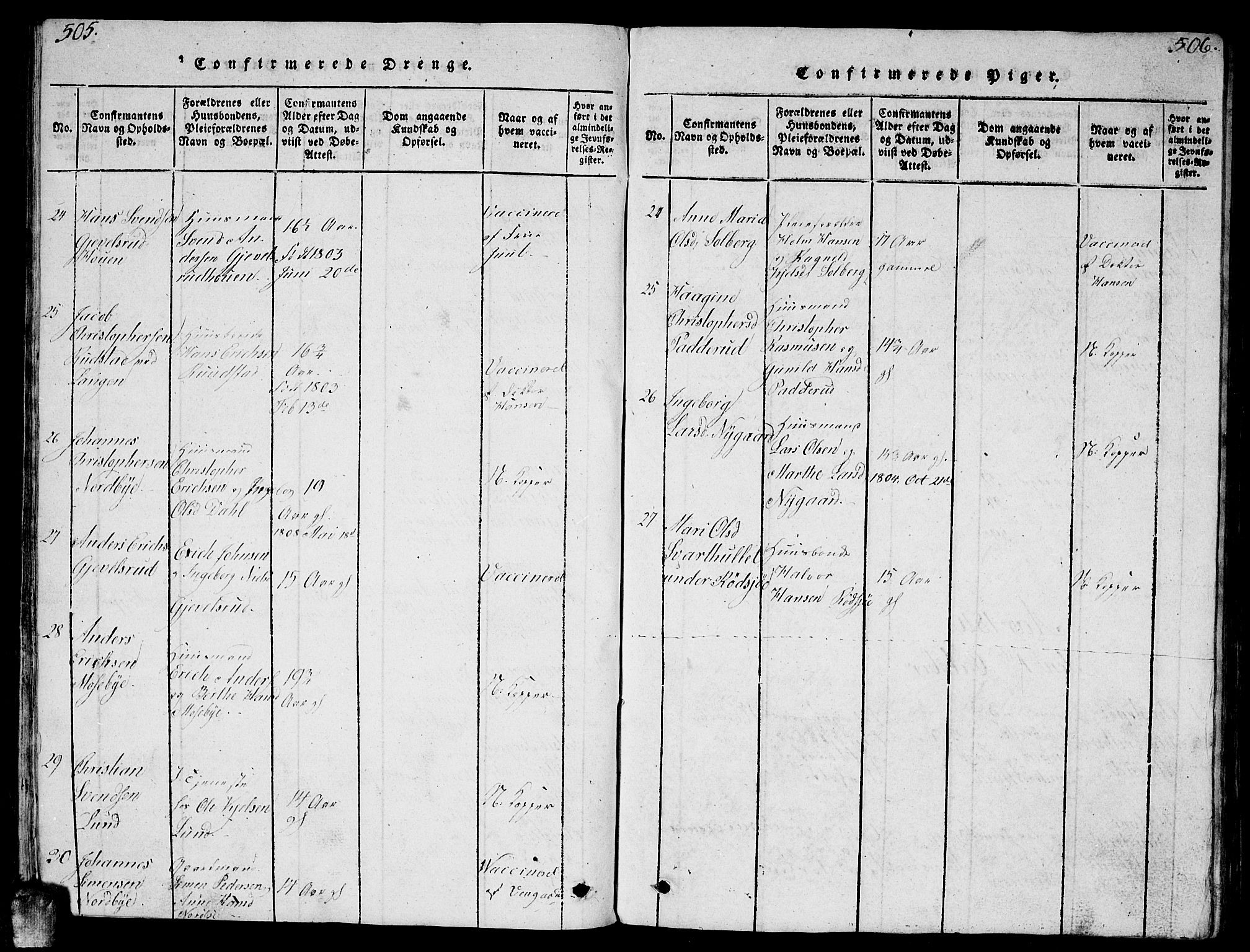 Enebakk prestekontor Kirkebøker, AV/SAO-A-10171c/G/Ga/L0001: Parish register (copy) no. I 1, 1815-1833, p. 505-506