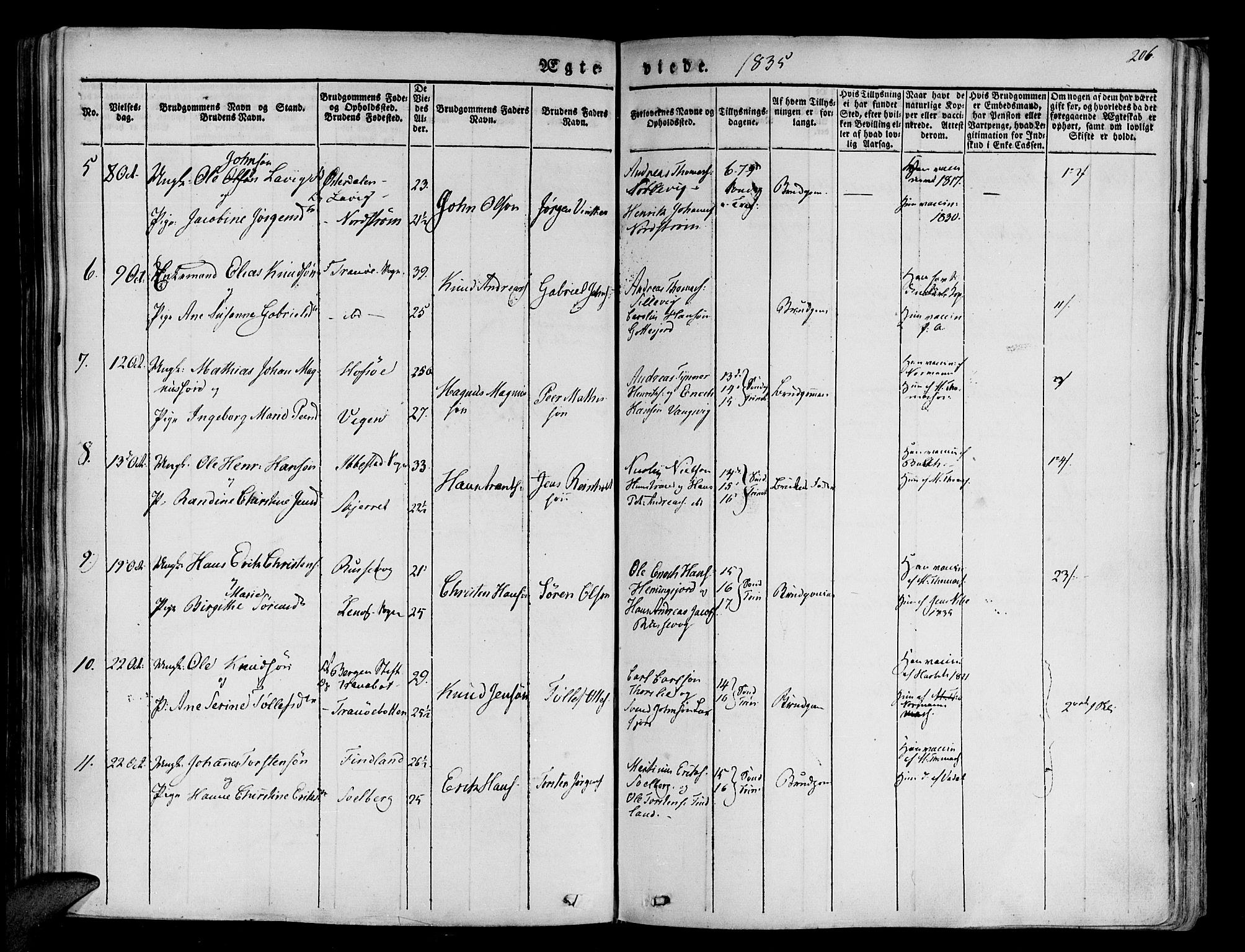 Tranøy sokneprestkontor, SATØ/S-1313/I/Ia/Iaa/L0005kirke: Parish register (official) no. 5, 1829-1844, p. 206