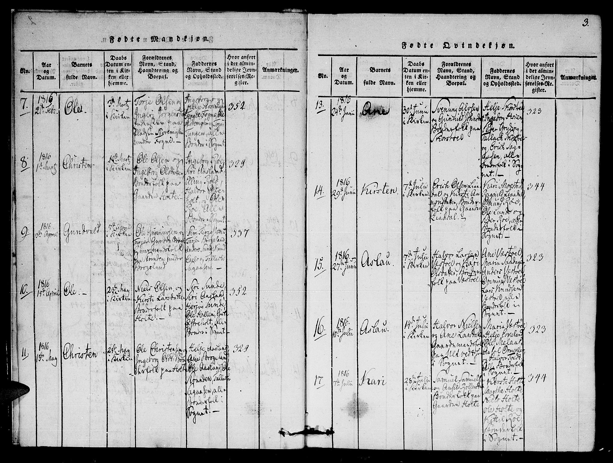 Gjerstad sokneprestkontor, AV/SAK-1111-0014/F/Fa/Faa/L0004: Parish register (official) no. A 4, 1816-1829, p. 3