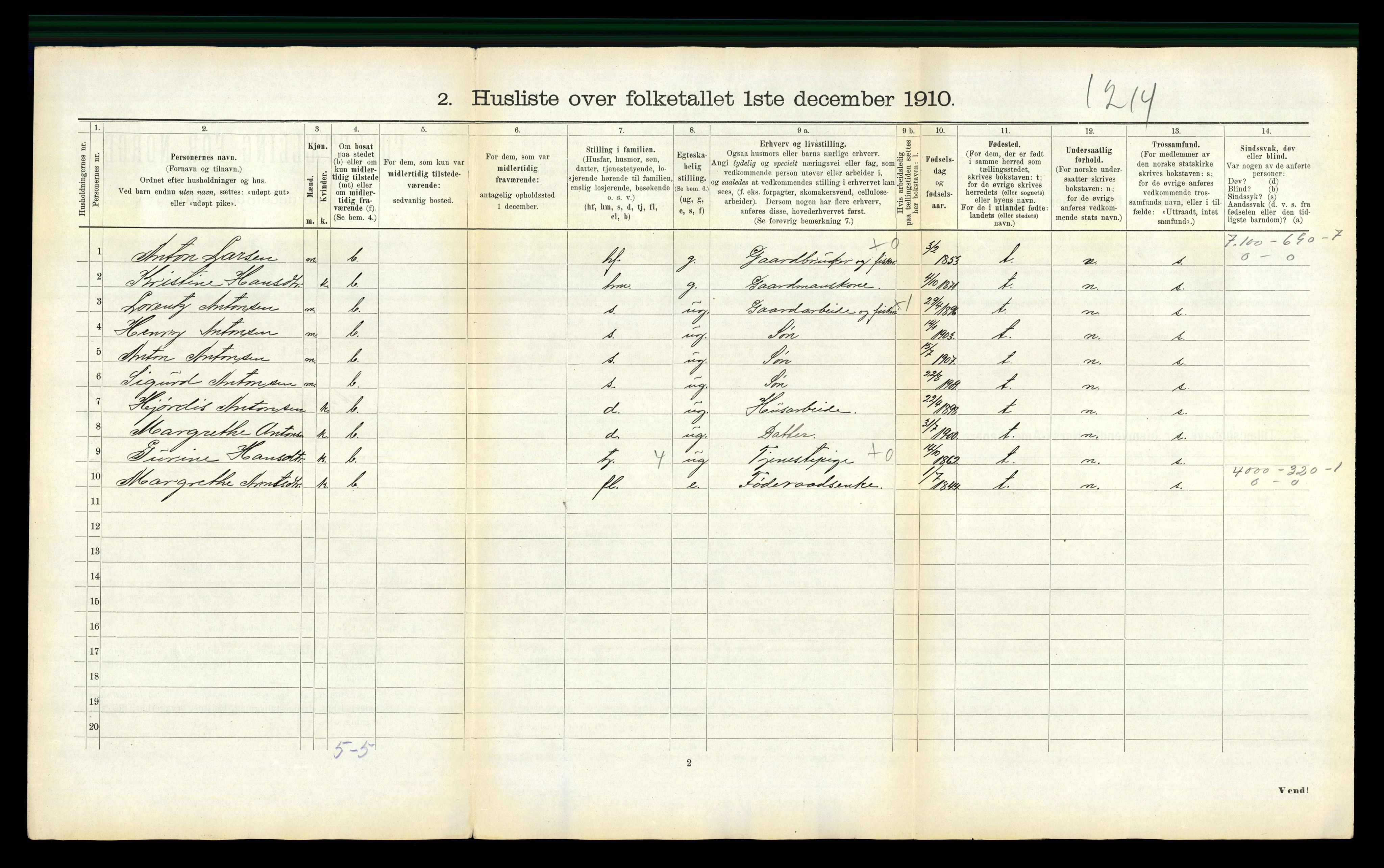 RA, 1910 census for Agdenes, 1910, p. 440
