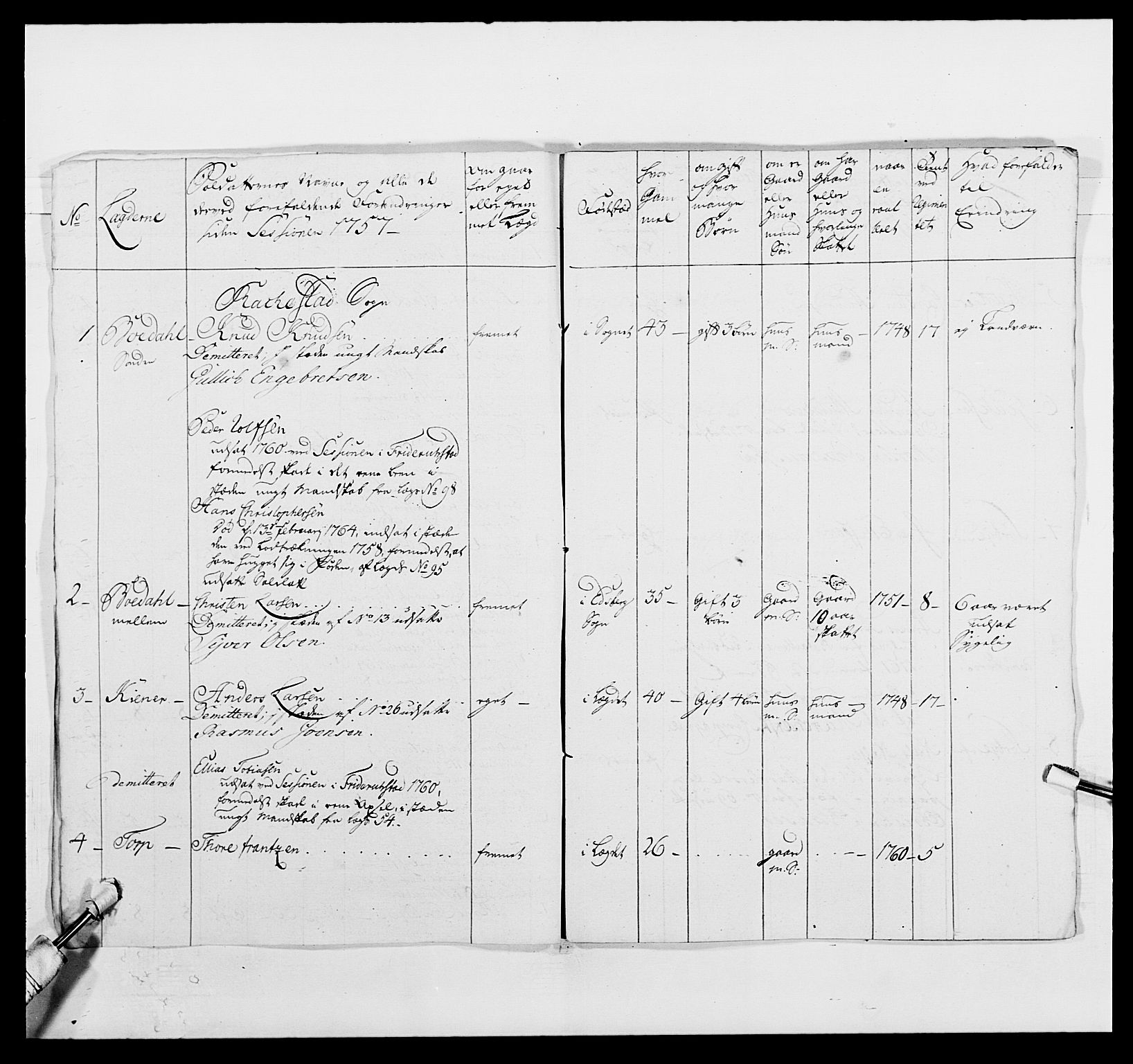 Kommanderende general (KG I) med Det norske krigsdirektorium, AV/RA-EA-5419/E/Ea/L0496: 1. Smålenske regiment, 1765-1767, p. 264