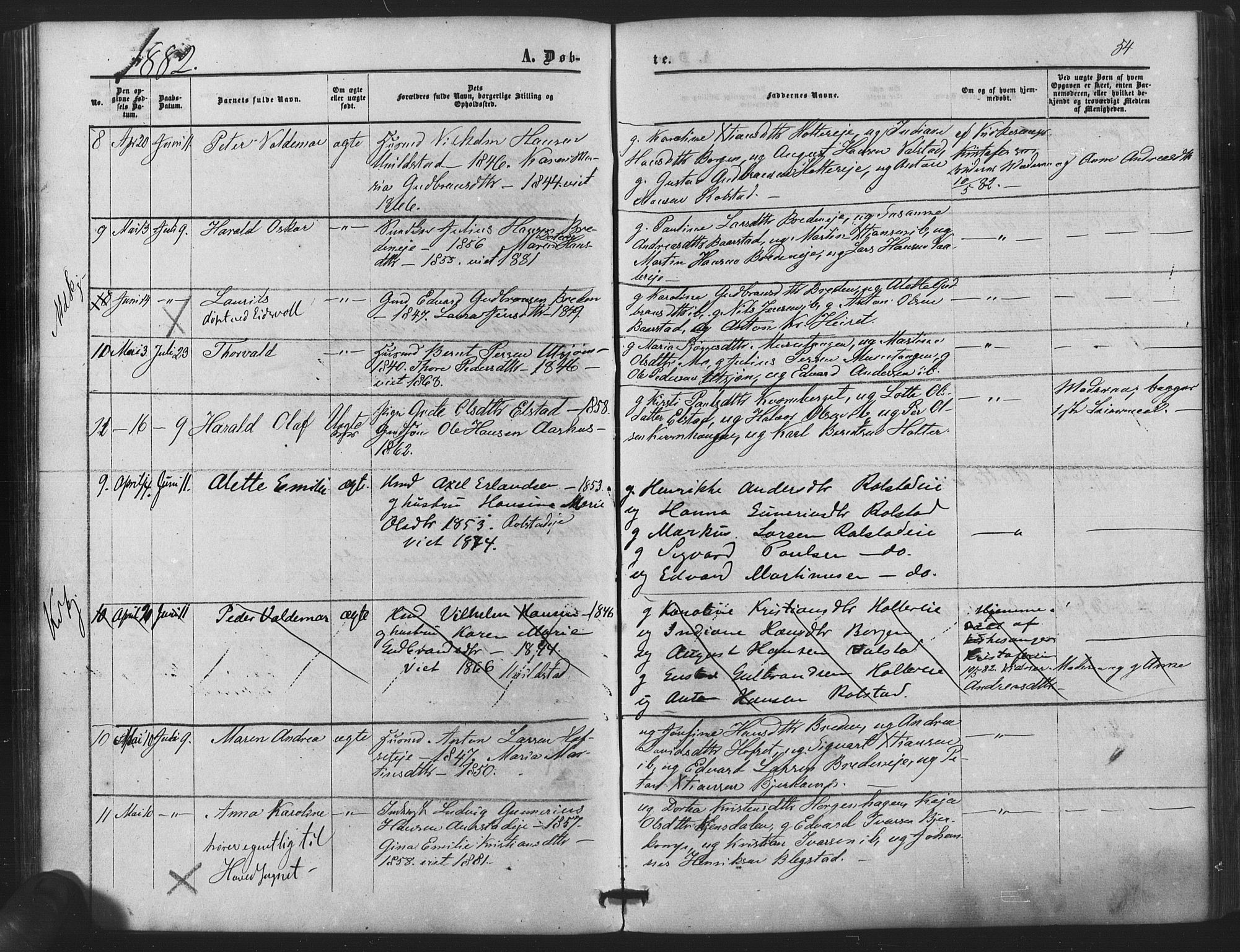 Nes prestekontor Kirkebøker, SAO/A-10410/F/Fb/L0001: Parish register (official) no. II 1, 1859-1882, p. 54