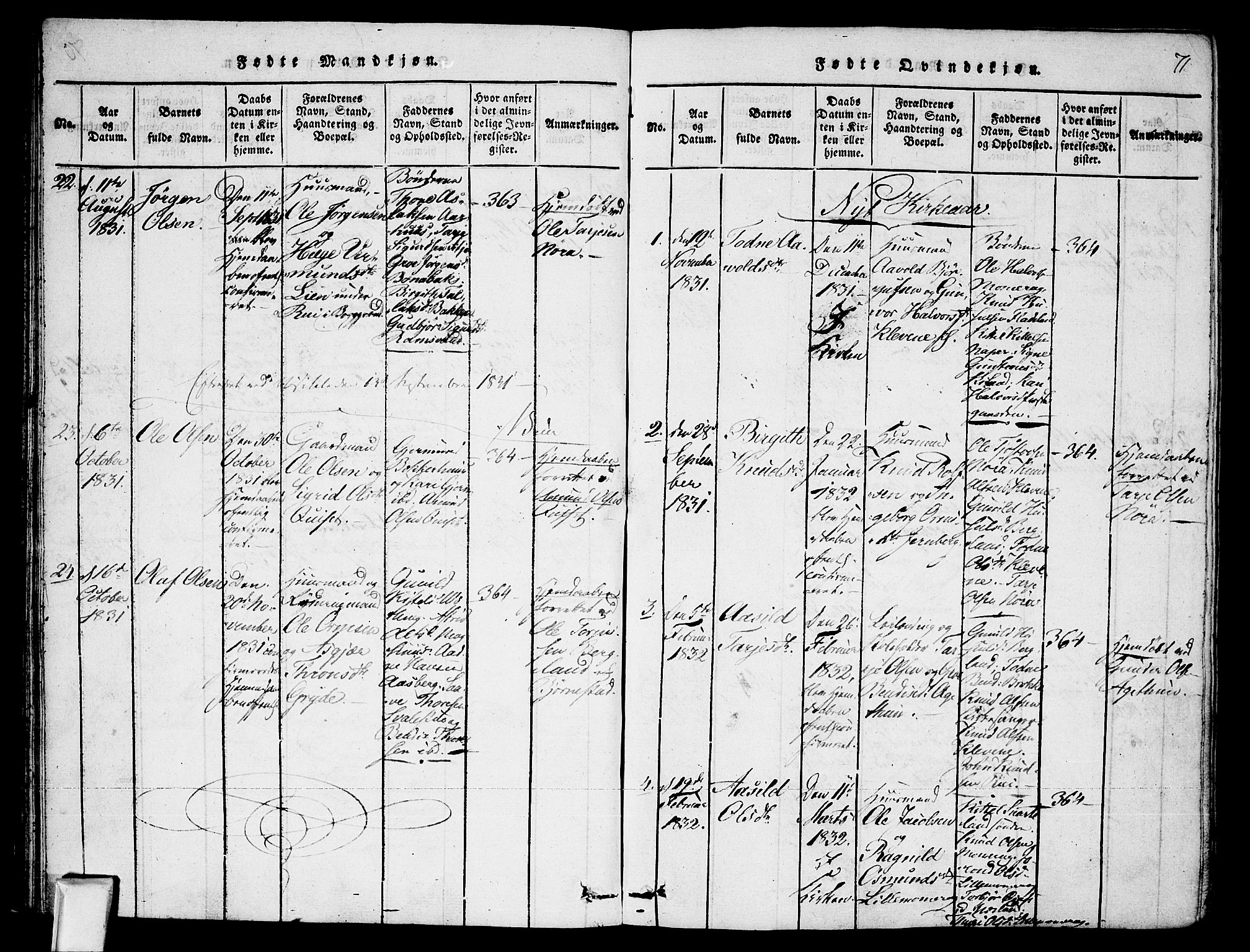 Fyresdal kirkebøker, SAKO/A-263/F/Fa/L0003: Parish register (official) no. I 3, 1815-1840, p. 71