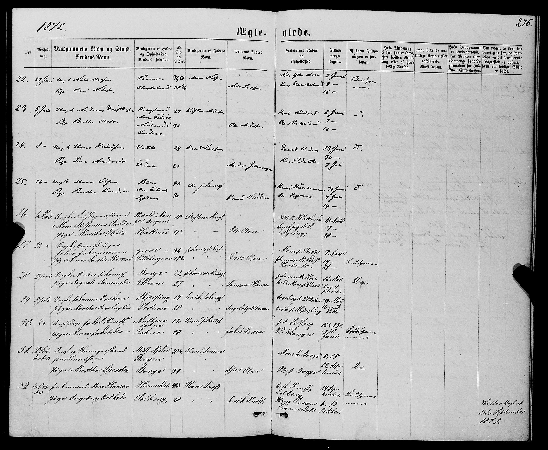 Haus sokneprestembete, AV/SAB-A-75601/H/Haa: Parish register (official) no. A 18, 1871-1877, p. 276