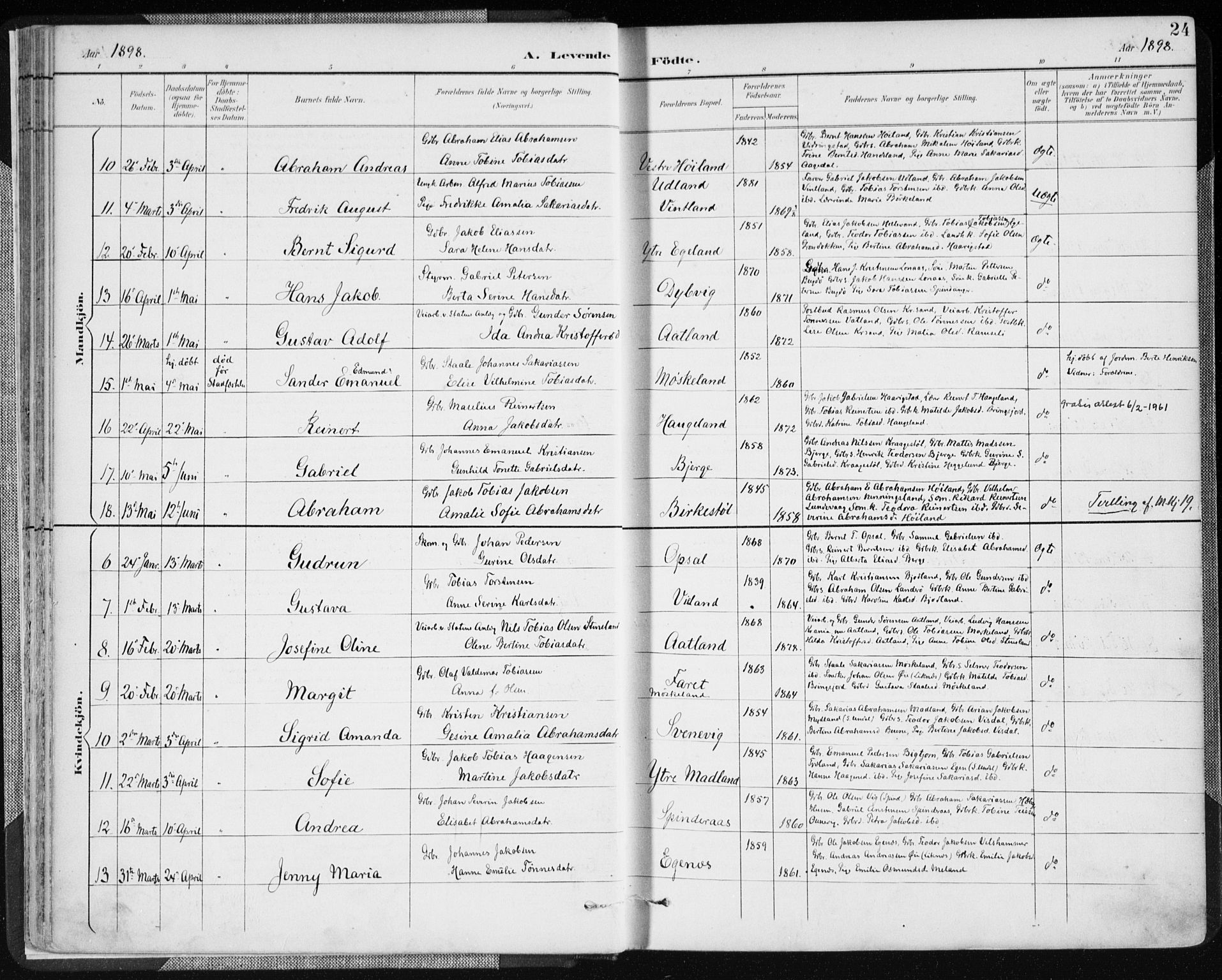 Lyngdal sokneprestkontor, AV/SAK-1111-0029/F/Fa/Fac/L0012: Parish register (official) no. A 12, 1894-1918, p. 24