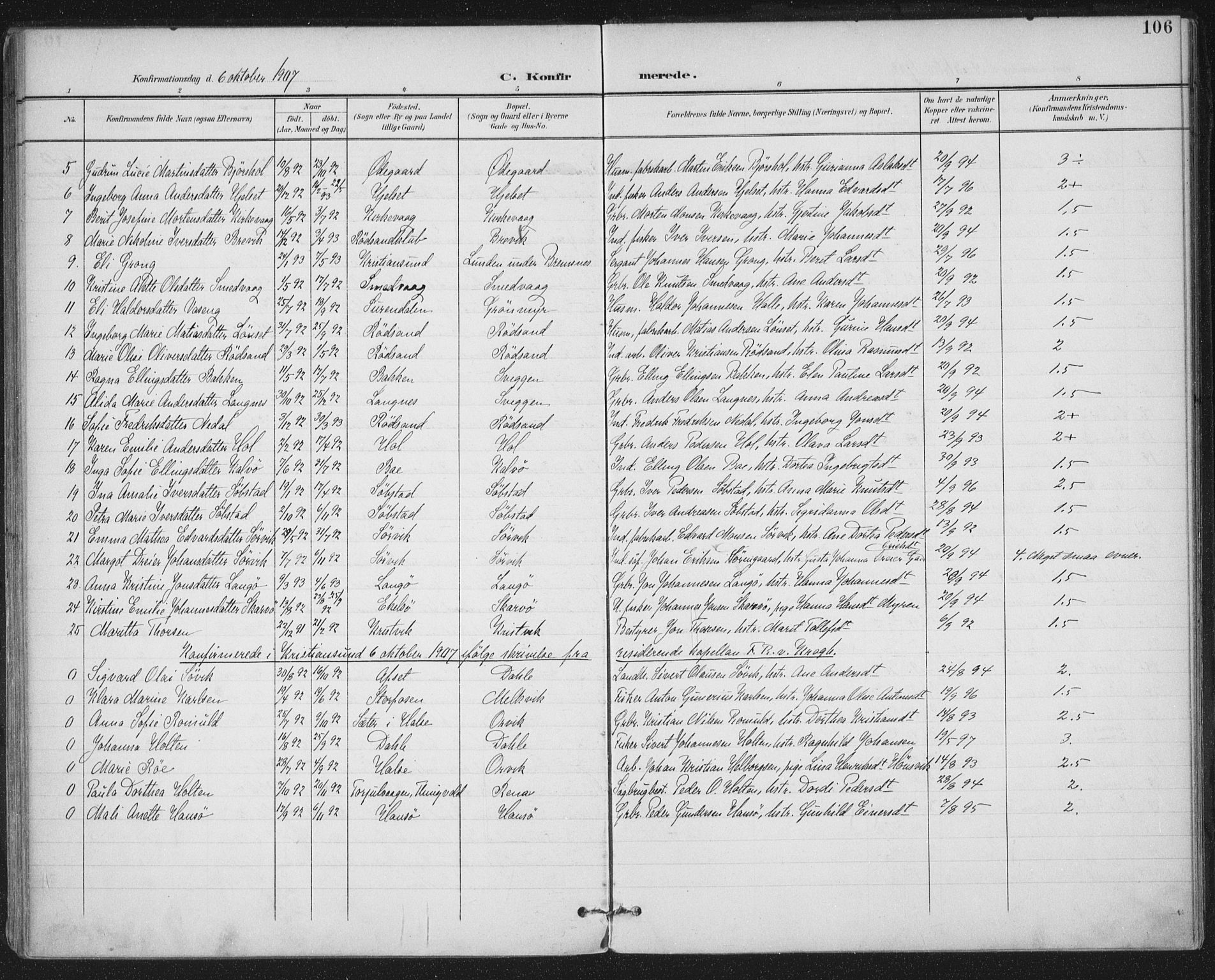 Ministerialprotokoller, klokkerbøker og fødselsregistre - Møre og Romsdal, AV/SAT-A-1454/569/L0820: Parish register (official) no. 569A06, 1900-1911, p. 106