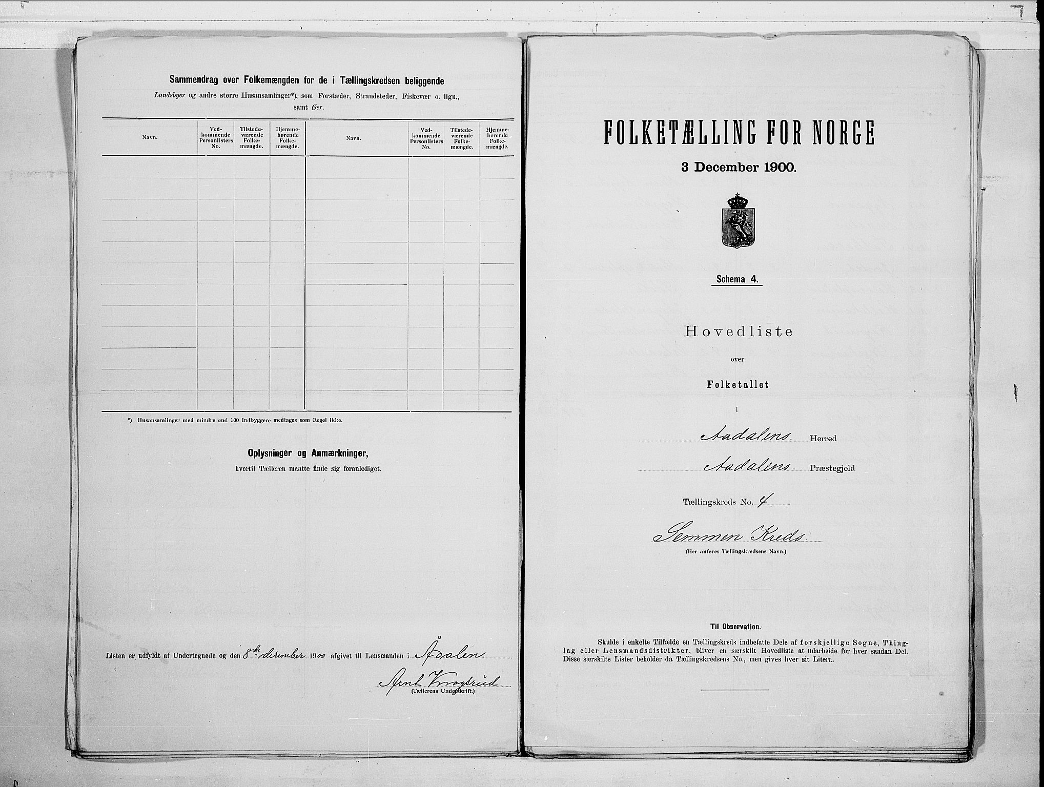 RA, 1900 census for Ådal, 1900, p. 10