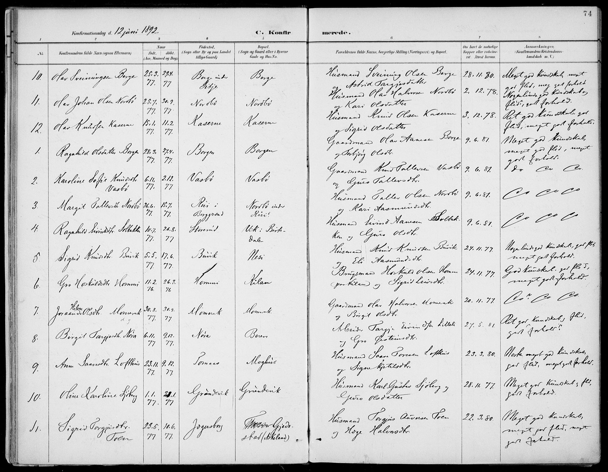 Fyresdal kirkebøker, SAKO/A-263/F/Fa/L0007: Parish register (official) no. I 7, 1887-1914, p. 74