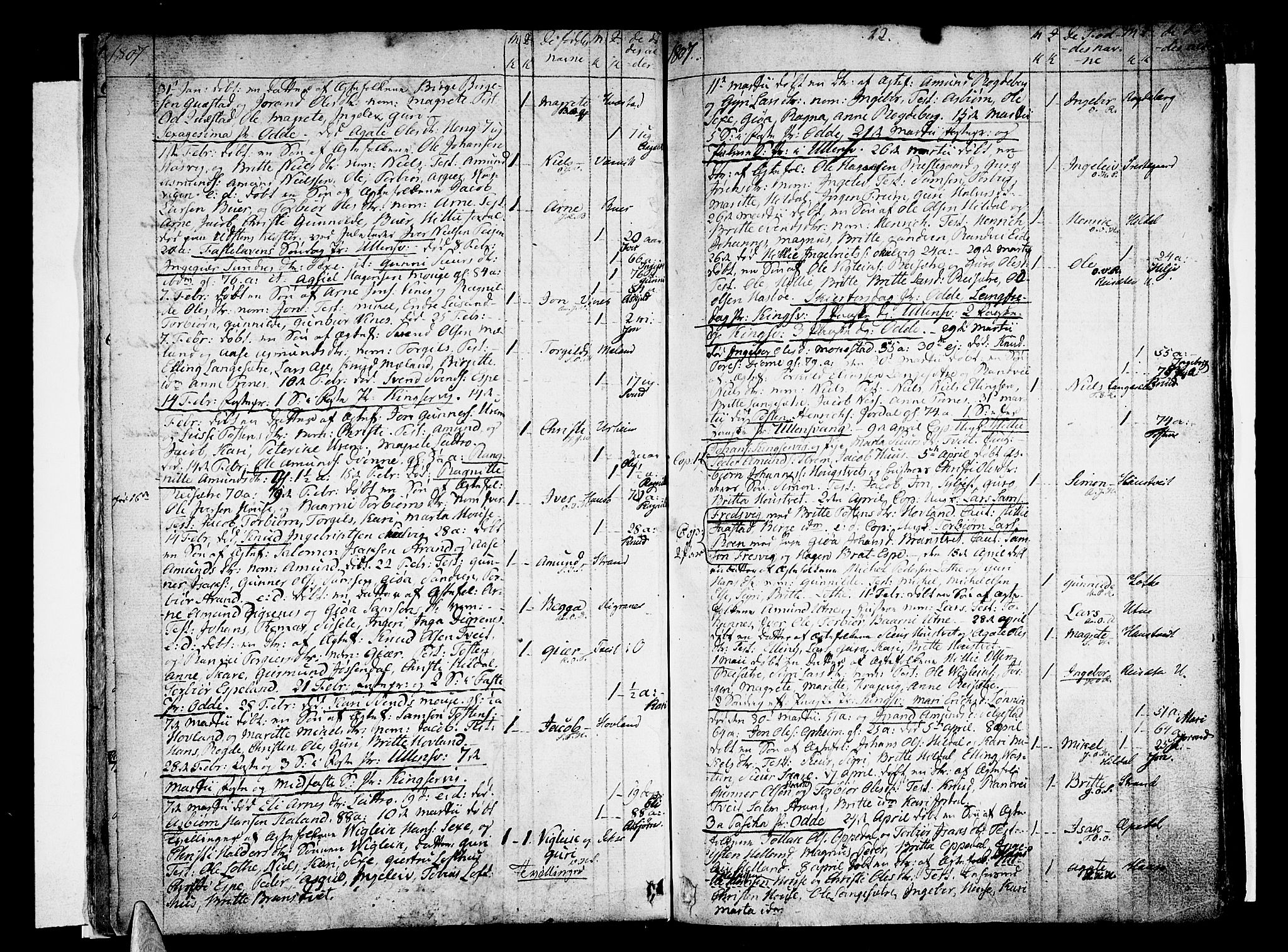 Ullensvang sokneprestembete, AV/SAB-A-78701/H/Haa: Parish register (official) no. A 8, 1804-1835, p. 12